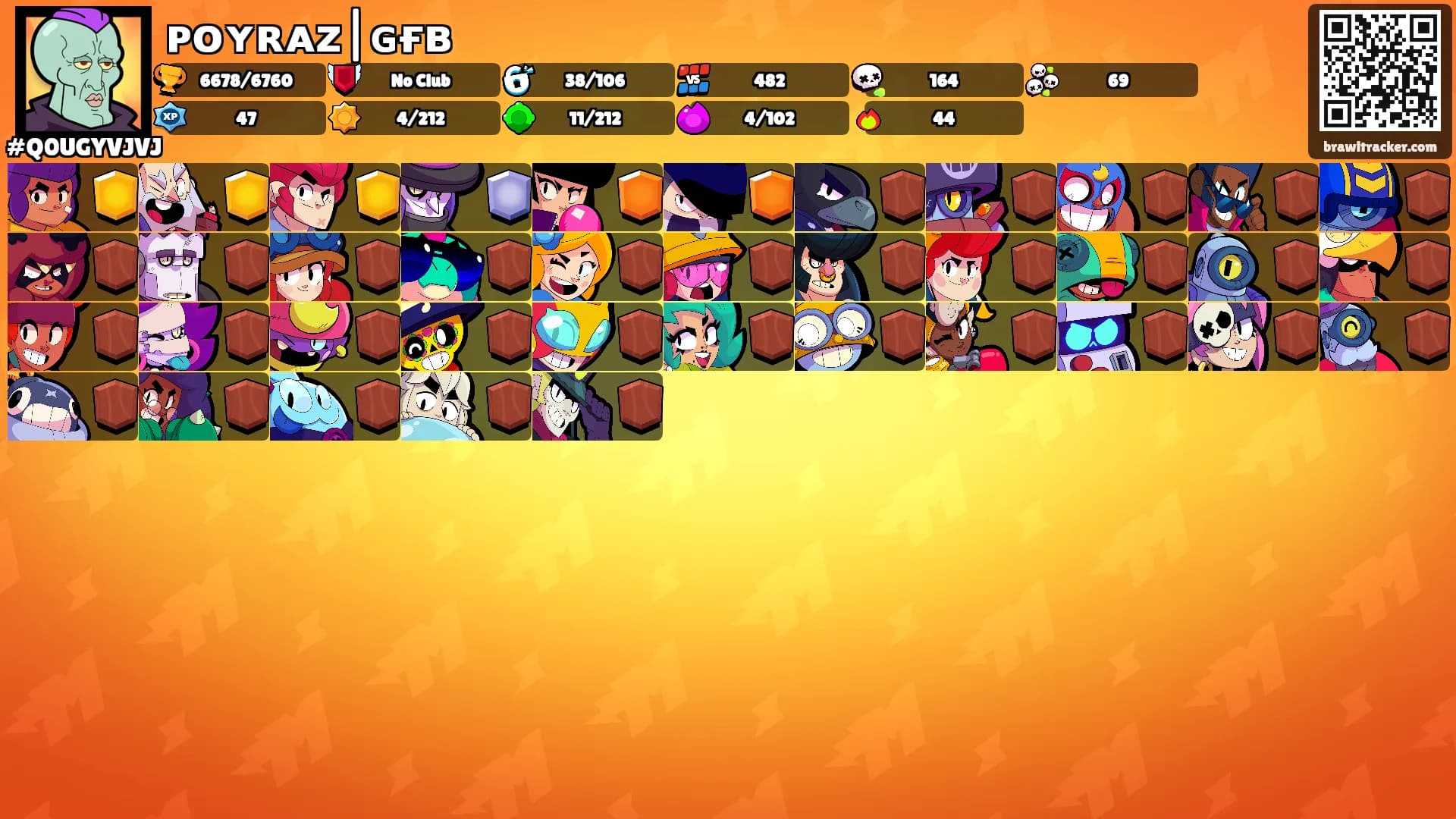 ᴘᴏʏʀᴀᴢ|ɢғʙ's Ranks