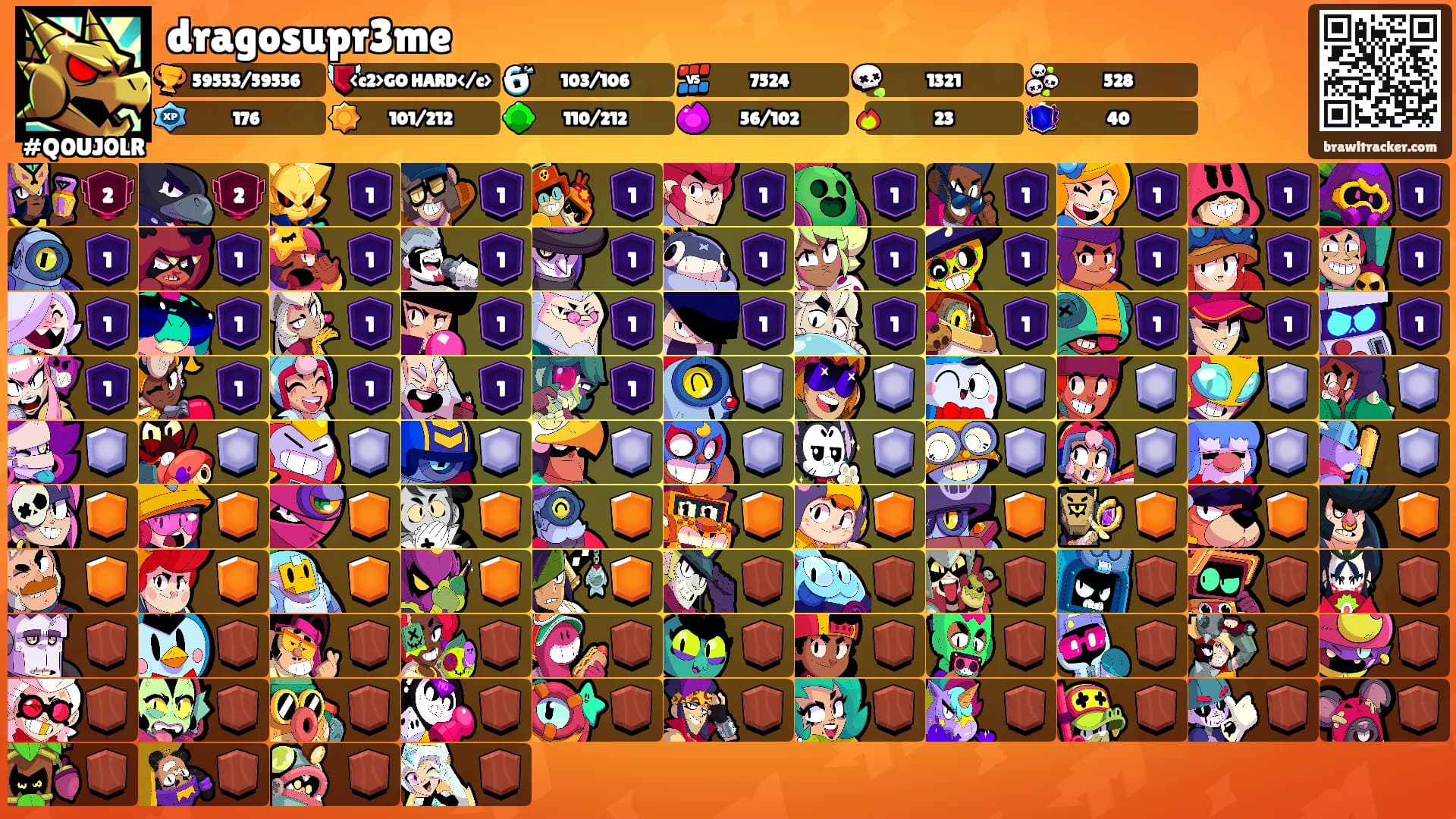 dragosupr3me's Ranks
