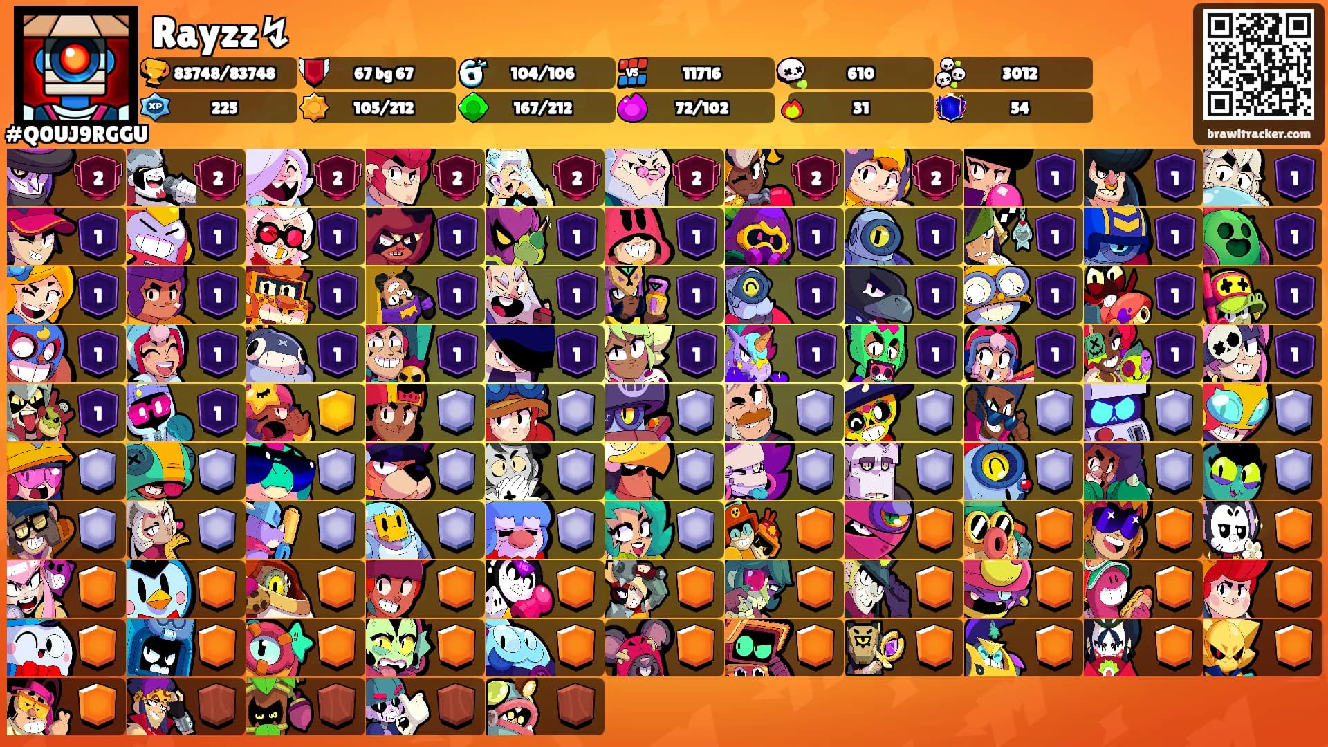 Rayzz↯'s Ranks