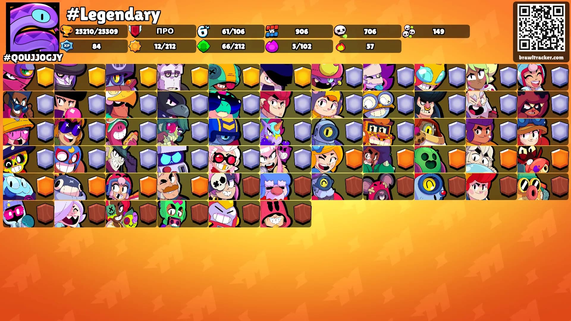 #Legendary's Ranks