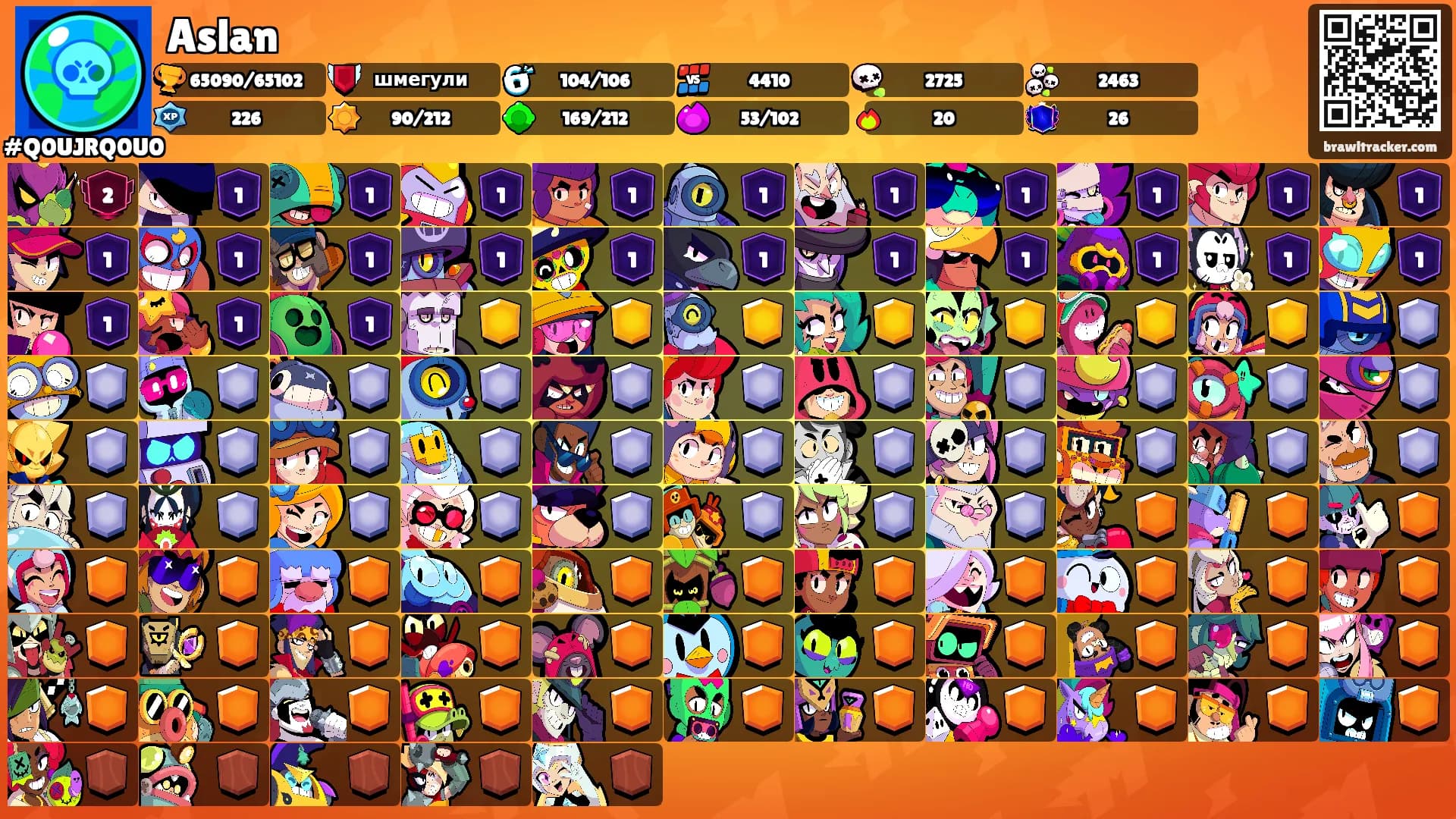 Aslan's Ranks