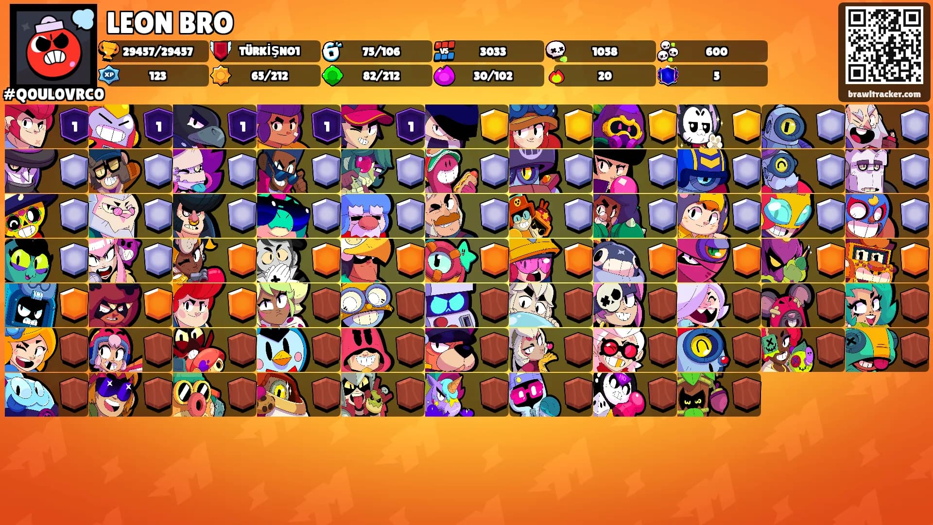 LEON BRO's Ranks