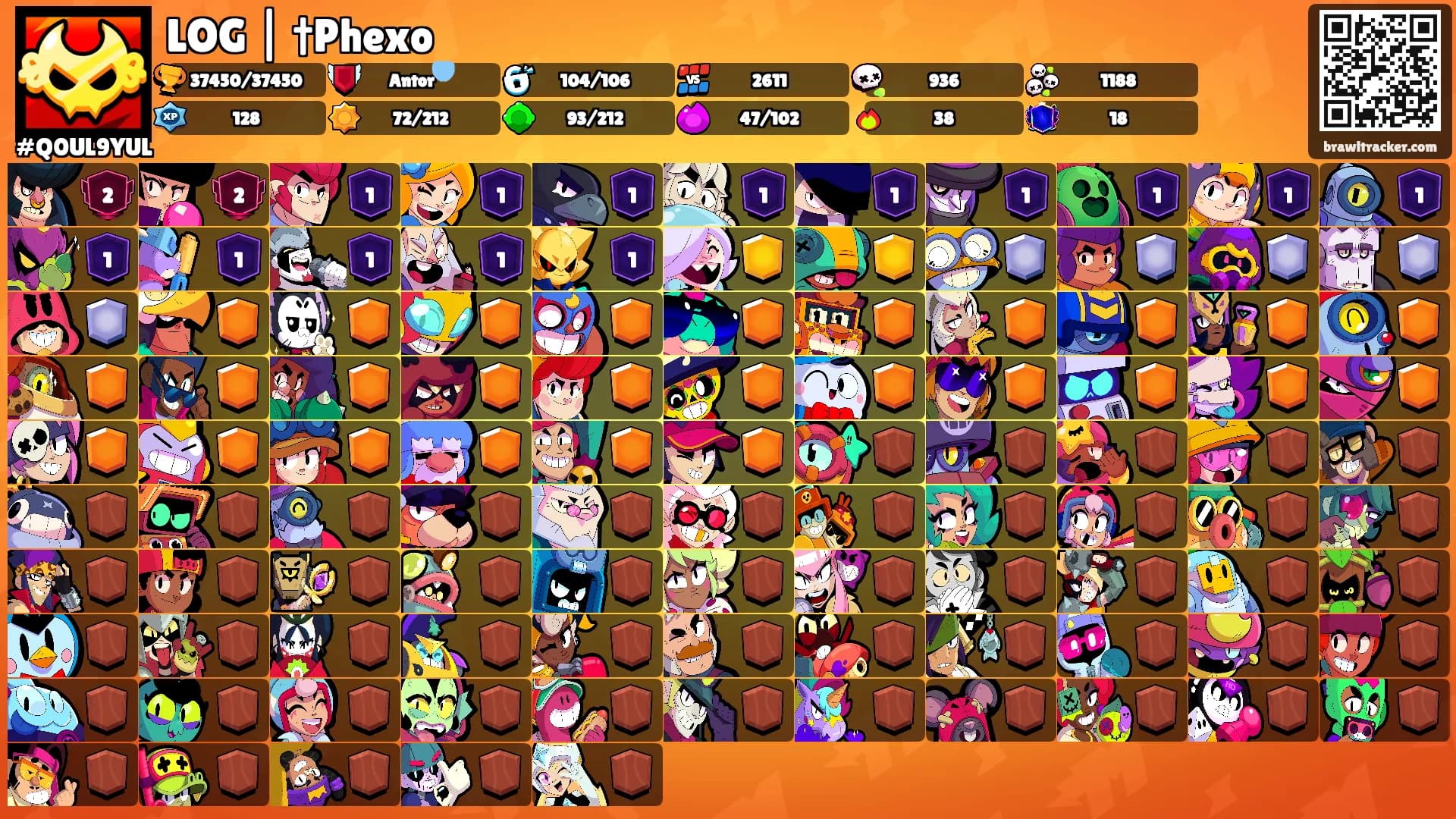 LOG | †Phexo's Ranks
