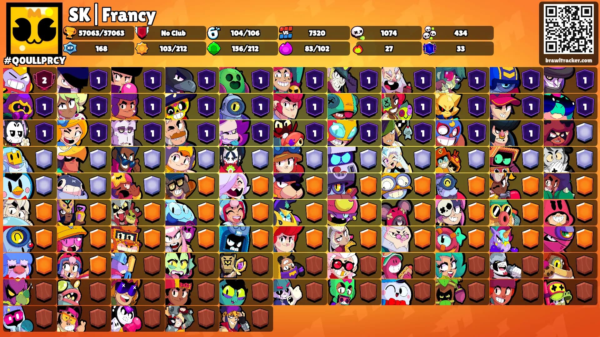 SK|Francy's Ranks
