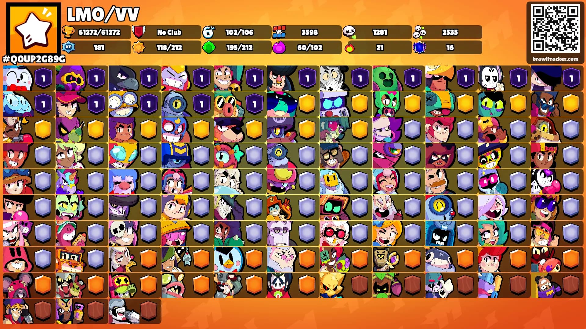 LMO/VV's Ranks