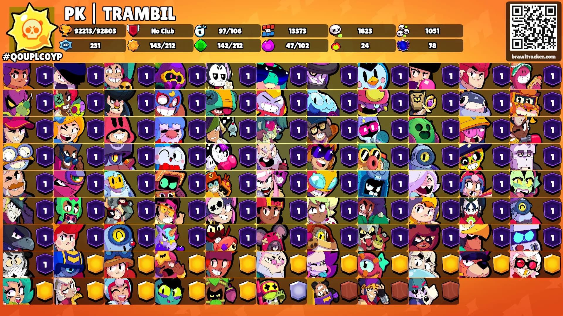 PK | TRAMBIL's Ranks