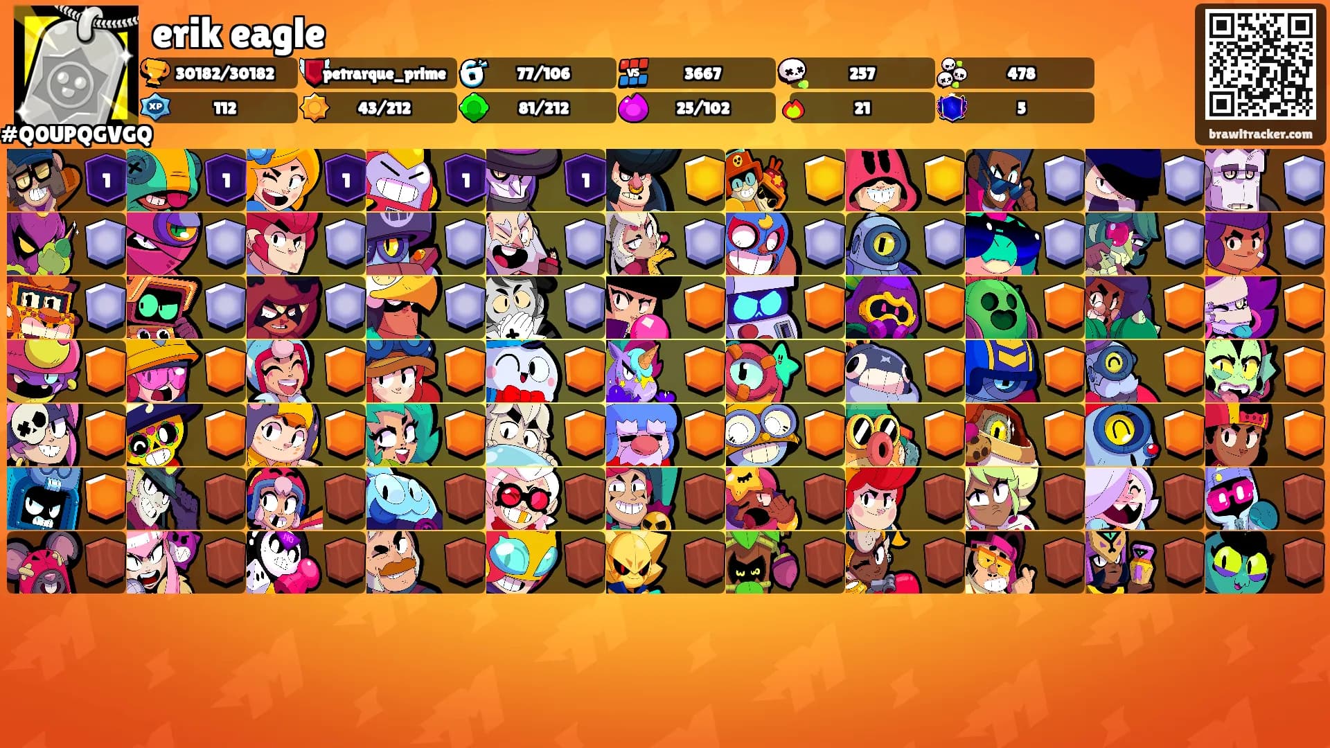 erik eagle's Ranks