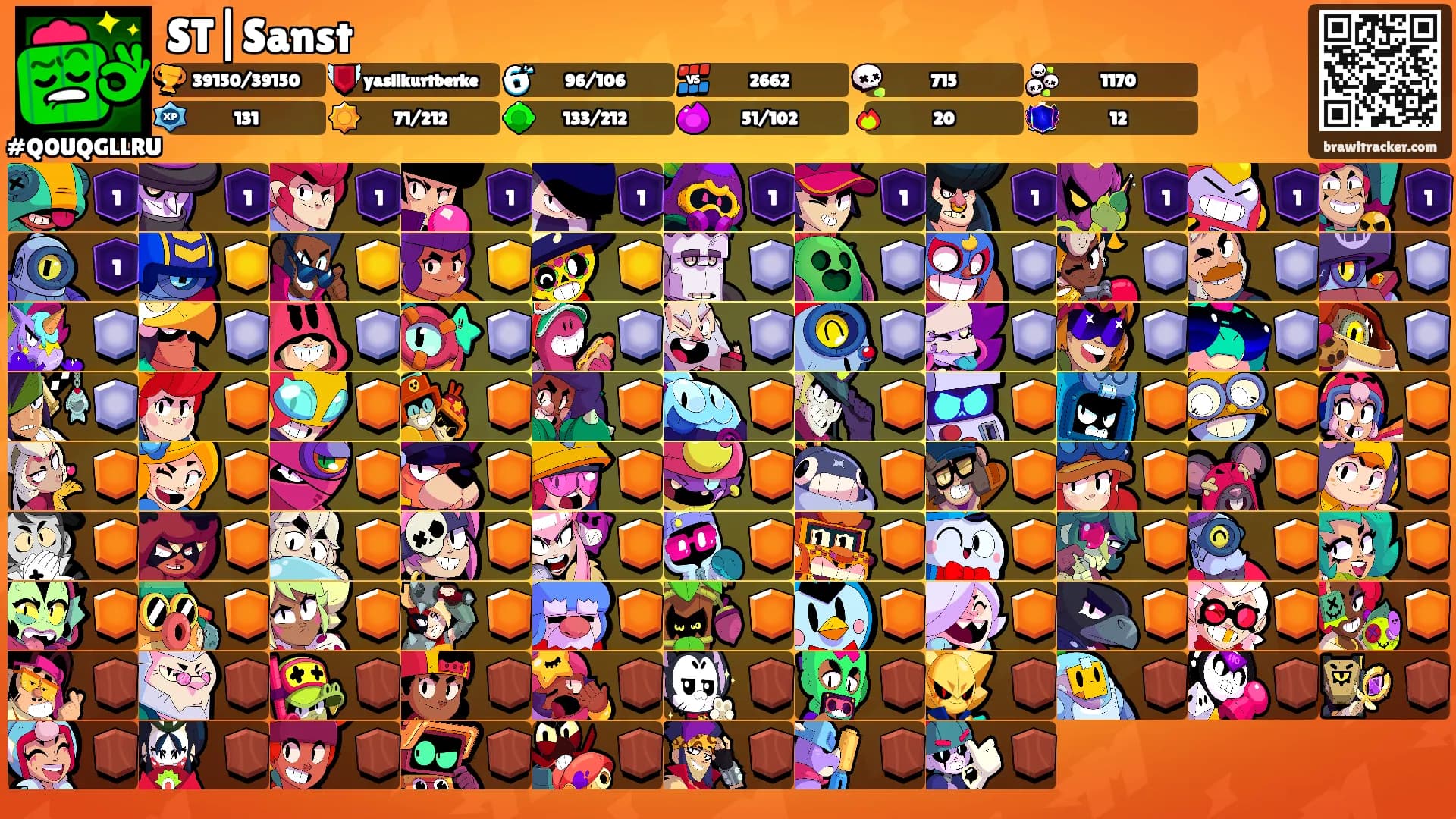 ST|Sanst's Ranks