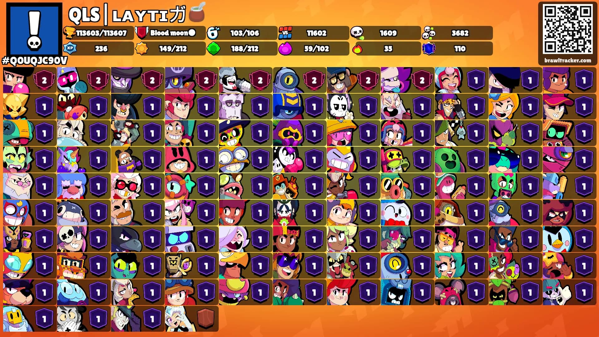 QLS|ʟᴀʏᴛɪガ🧉's Ranks