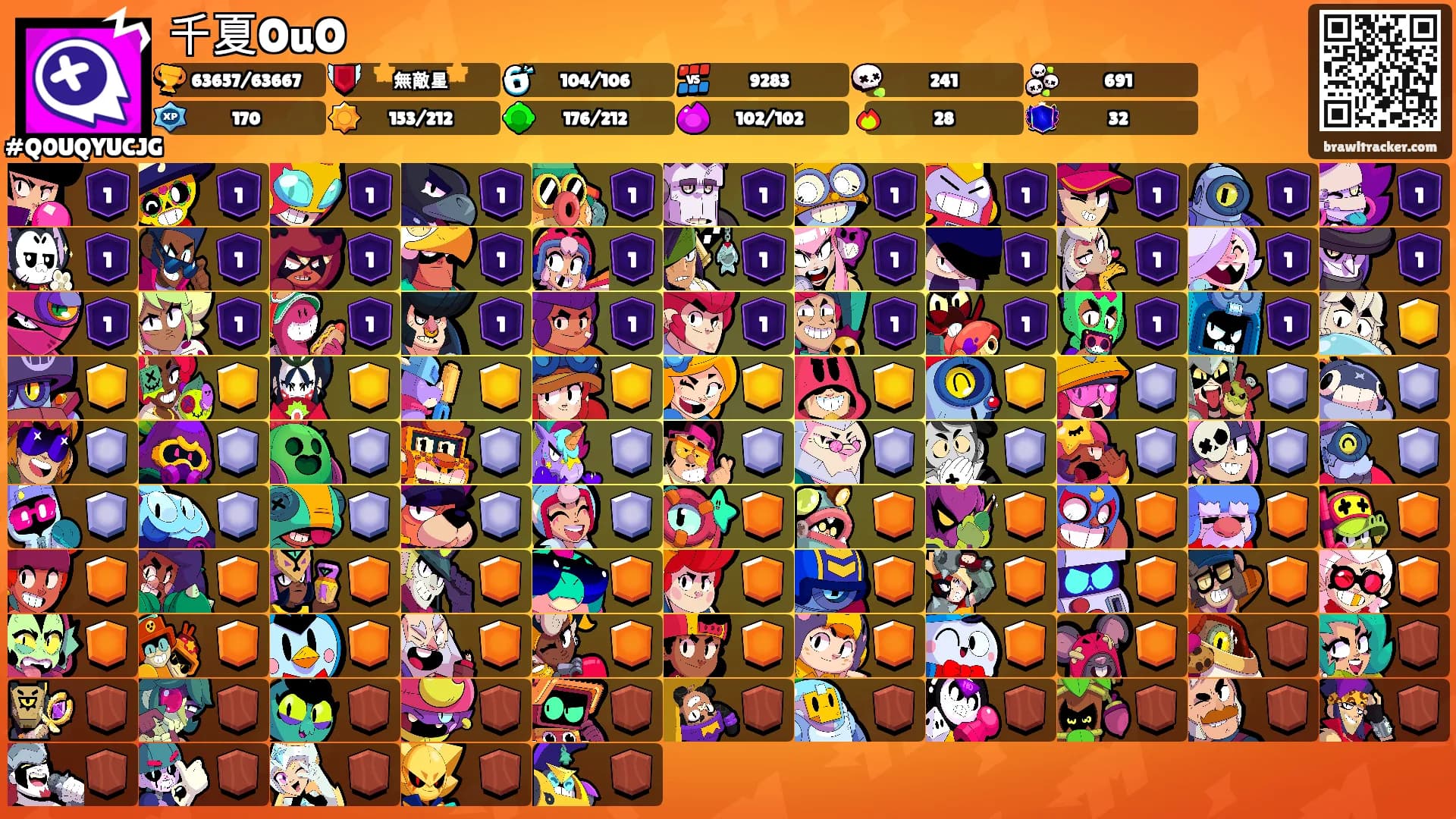千夏OuO's Ranks