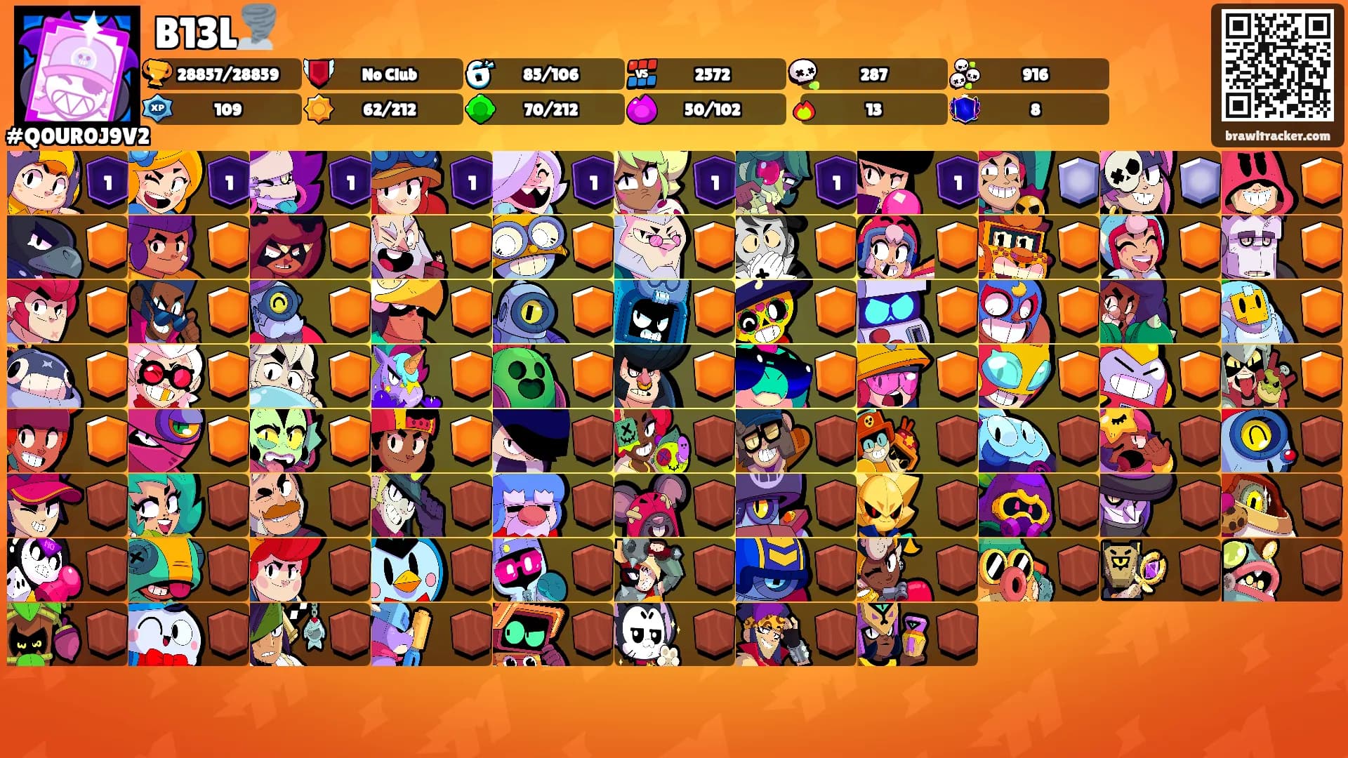 B13L🌪️'s Ranks