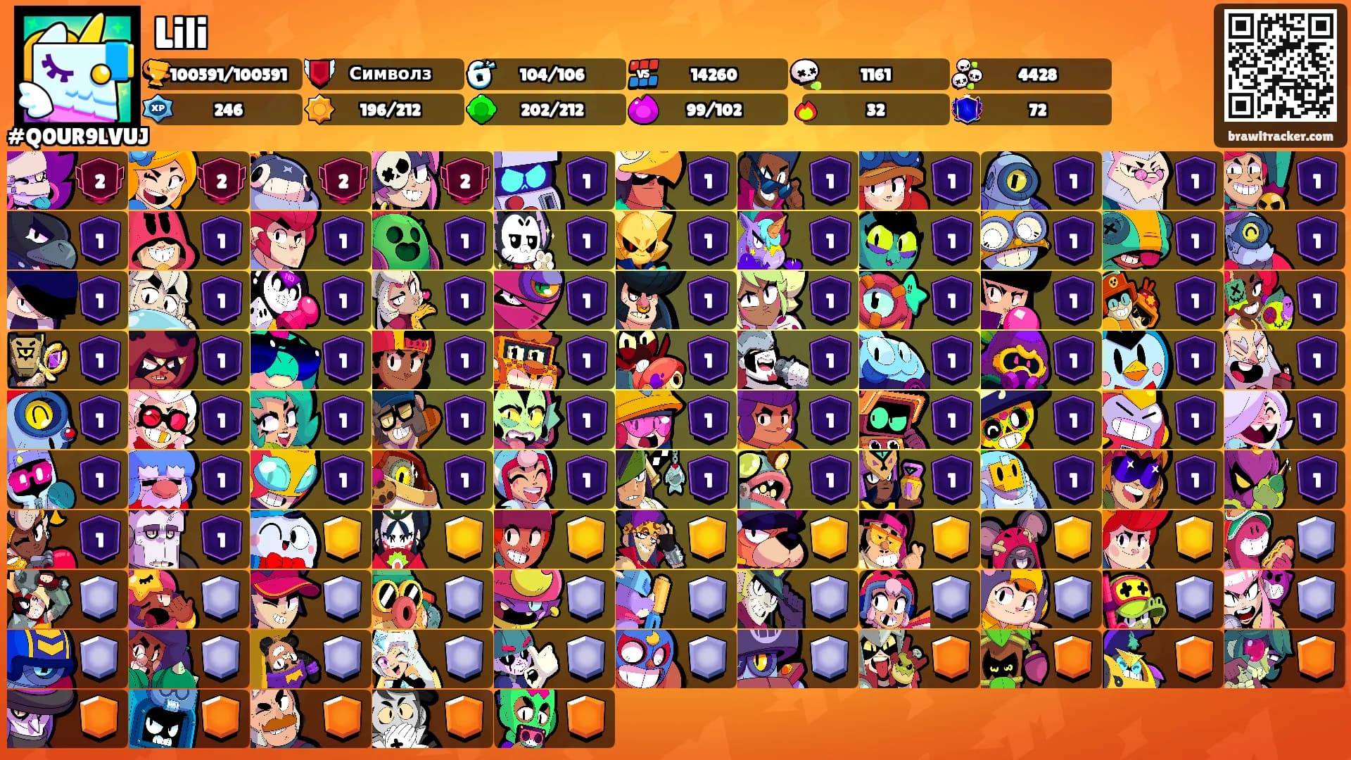 Lili's Ranks