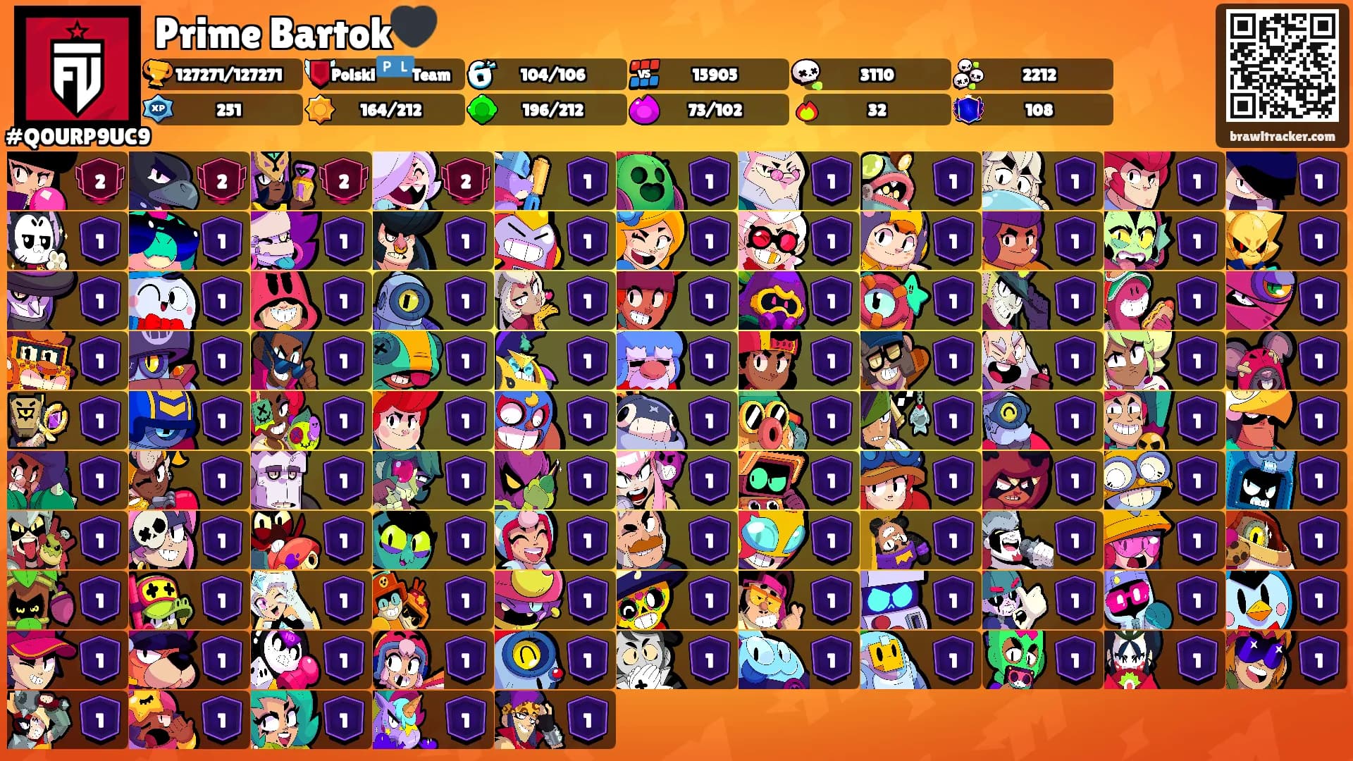 Prime Bartok🖤's Ranks
