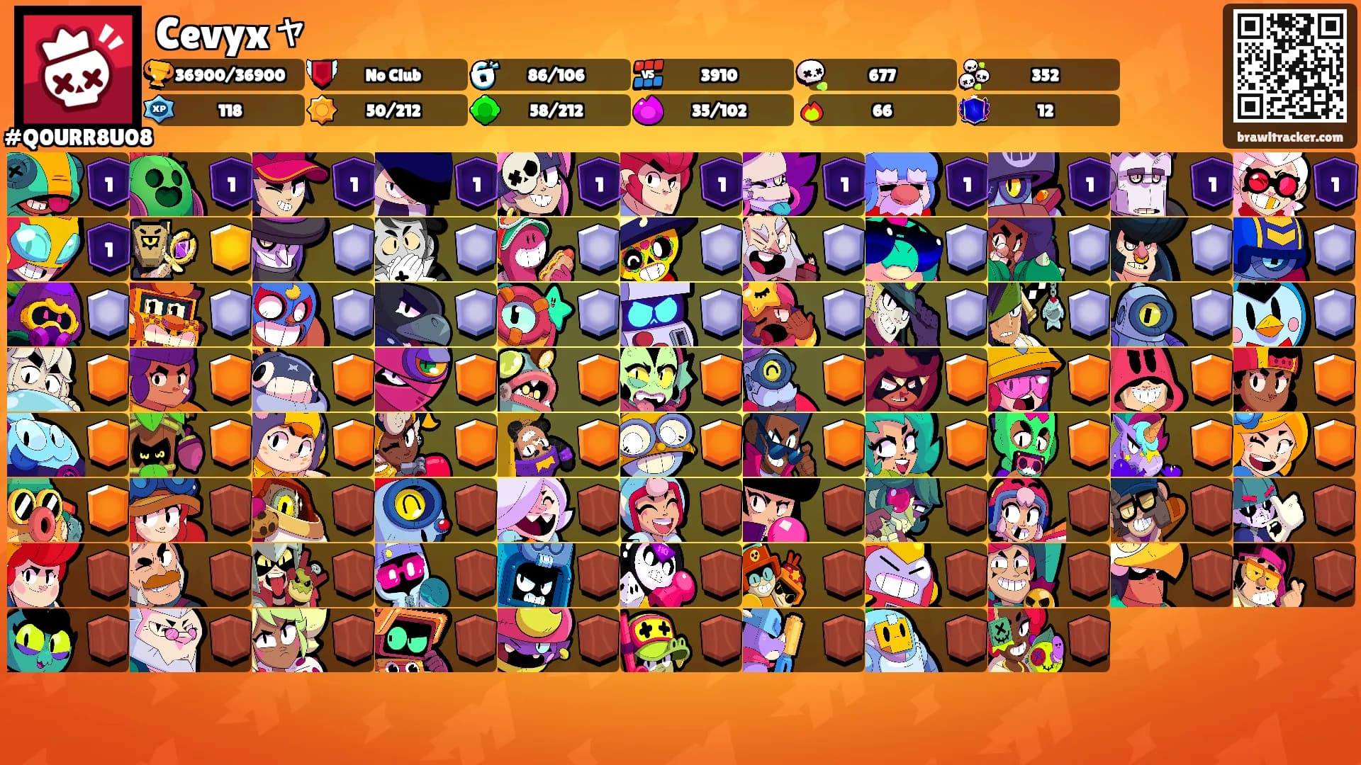 Cevyxャ's Ranks