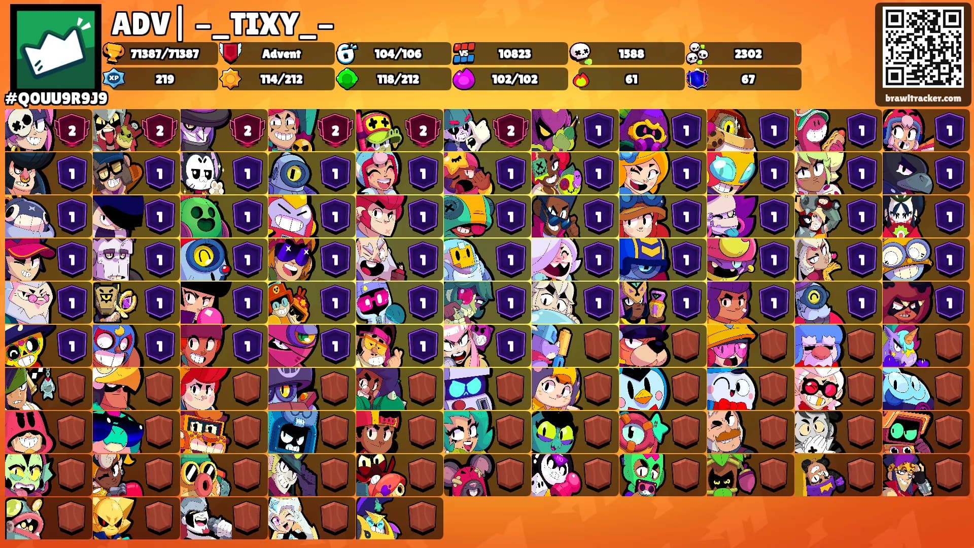 ADV| -_TIXY_-'s Ranks