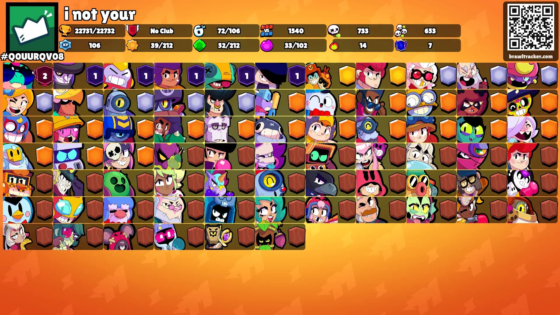 i not your's Ranks