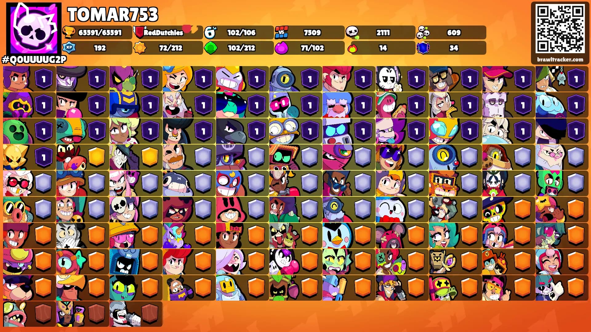TOMAR753's Ranks