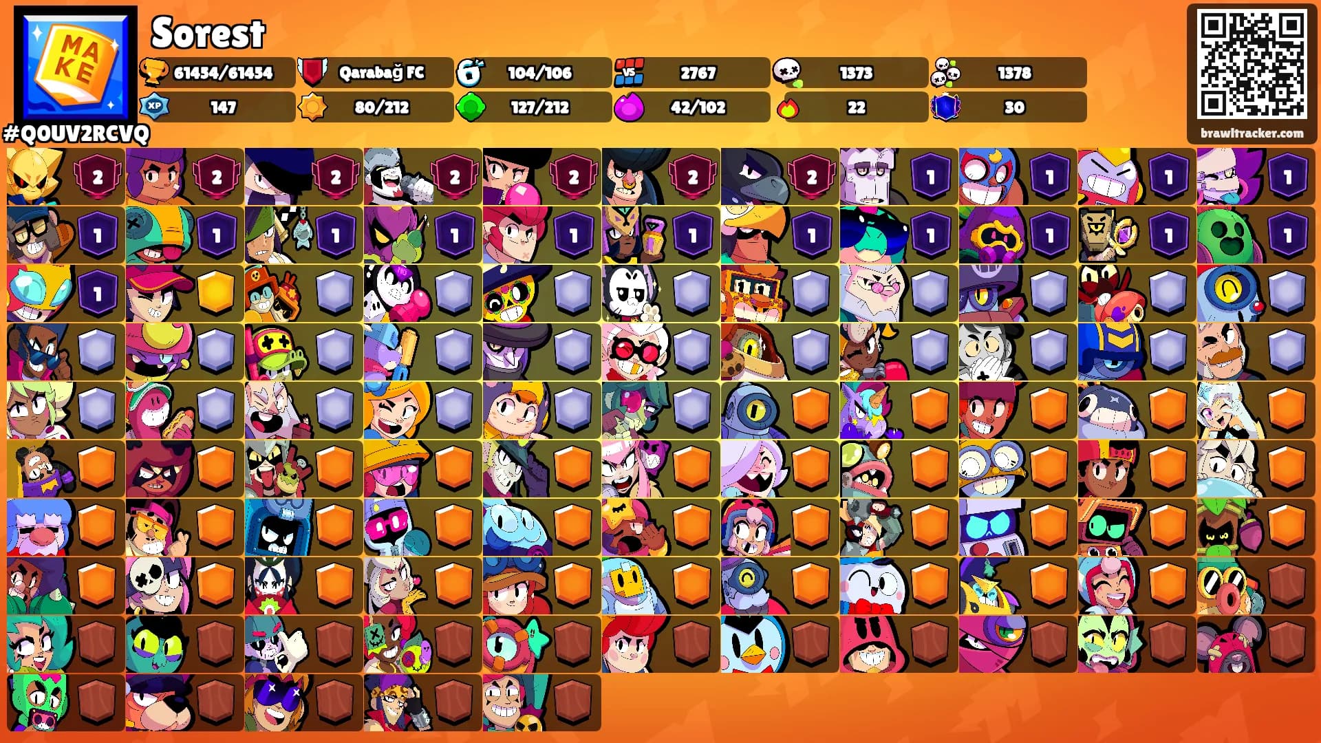 Sorest's Ranks