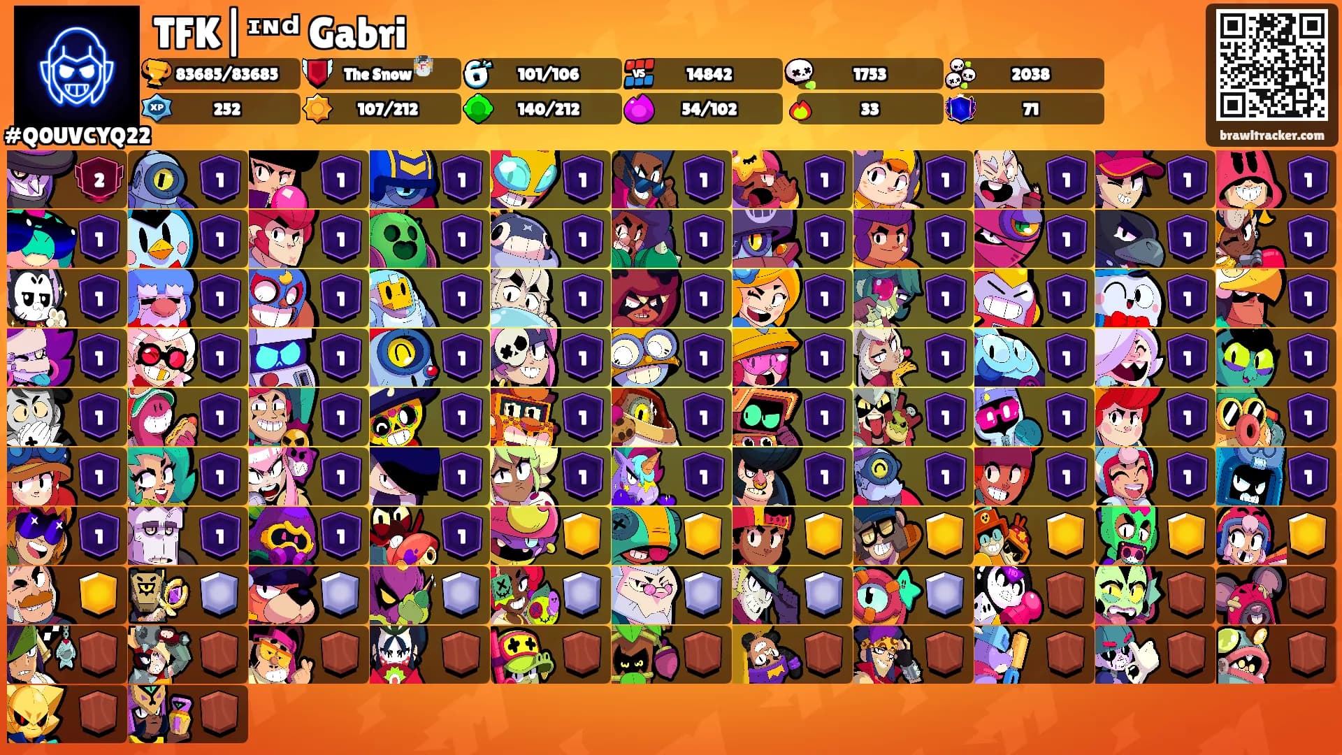 TFK|ᶦᶰᵈ᭄Gabri's Ranks