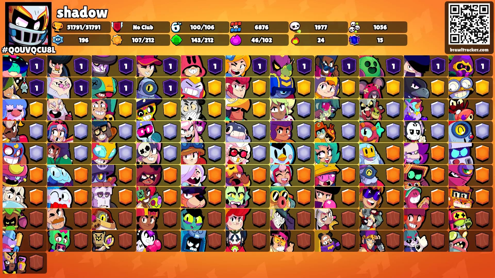 shadow's Ranks