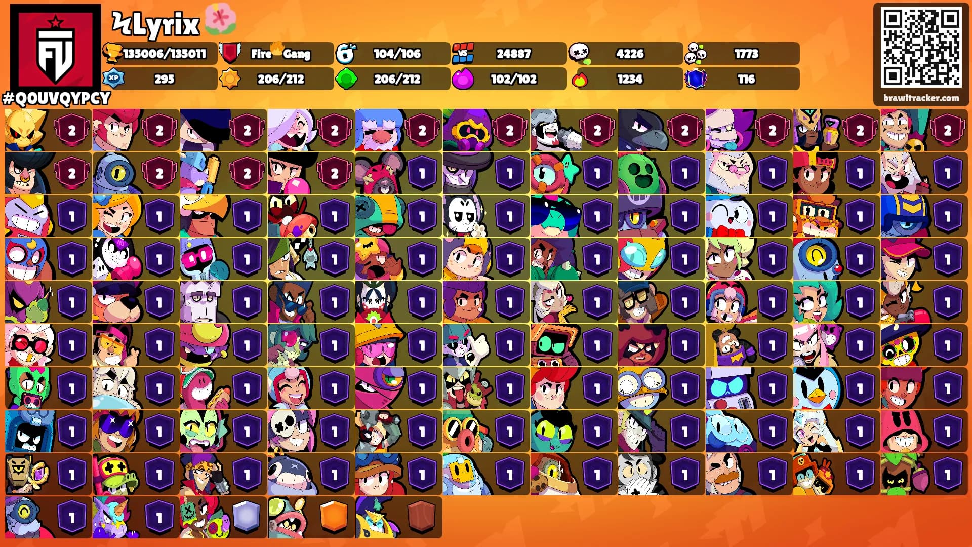 ϞLyrix 🌺's Ranks