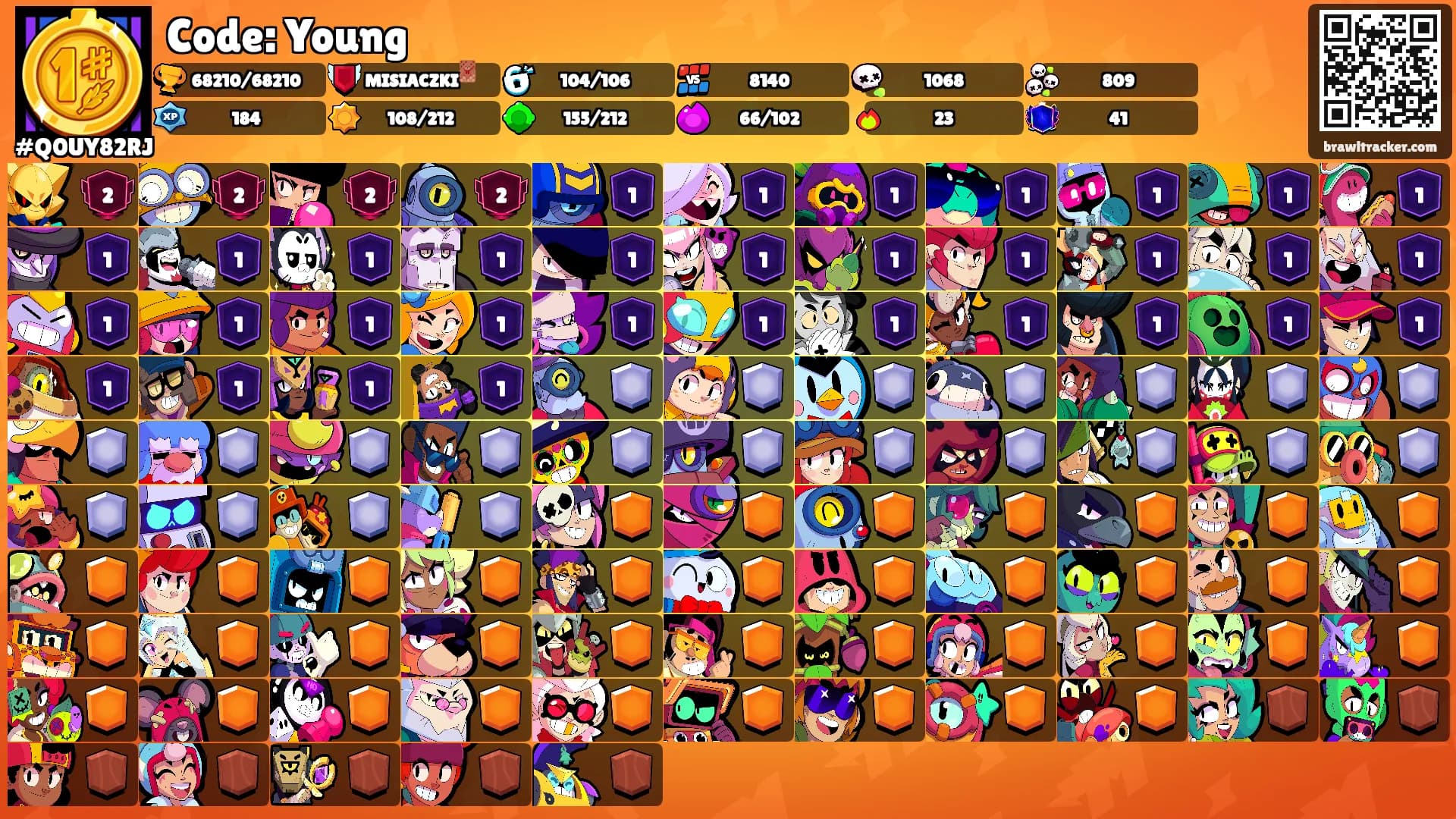 Code: Young's Ranks