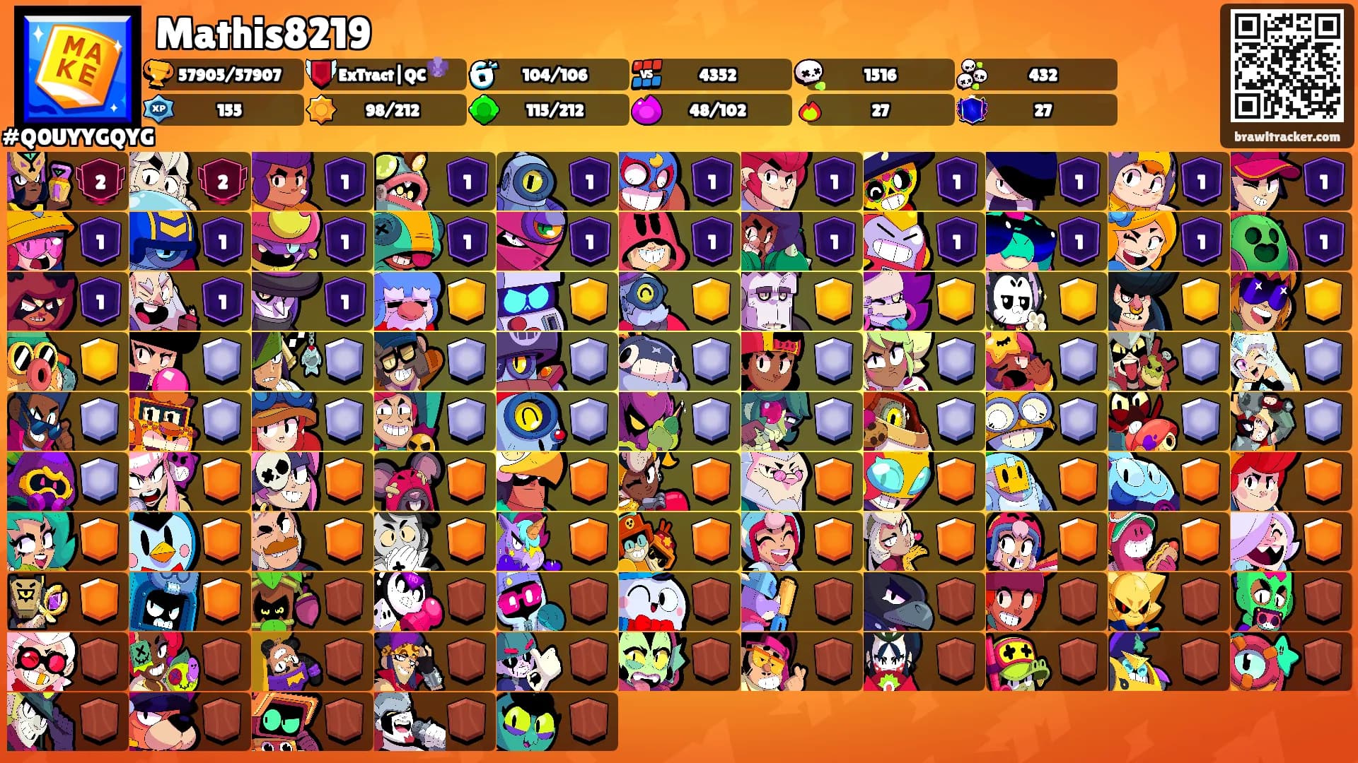 Mathis8219's Ranks