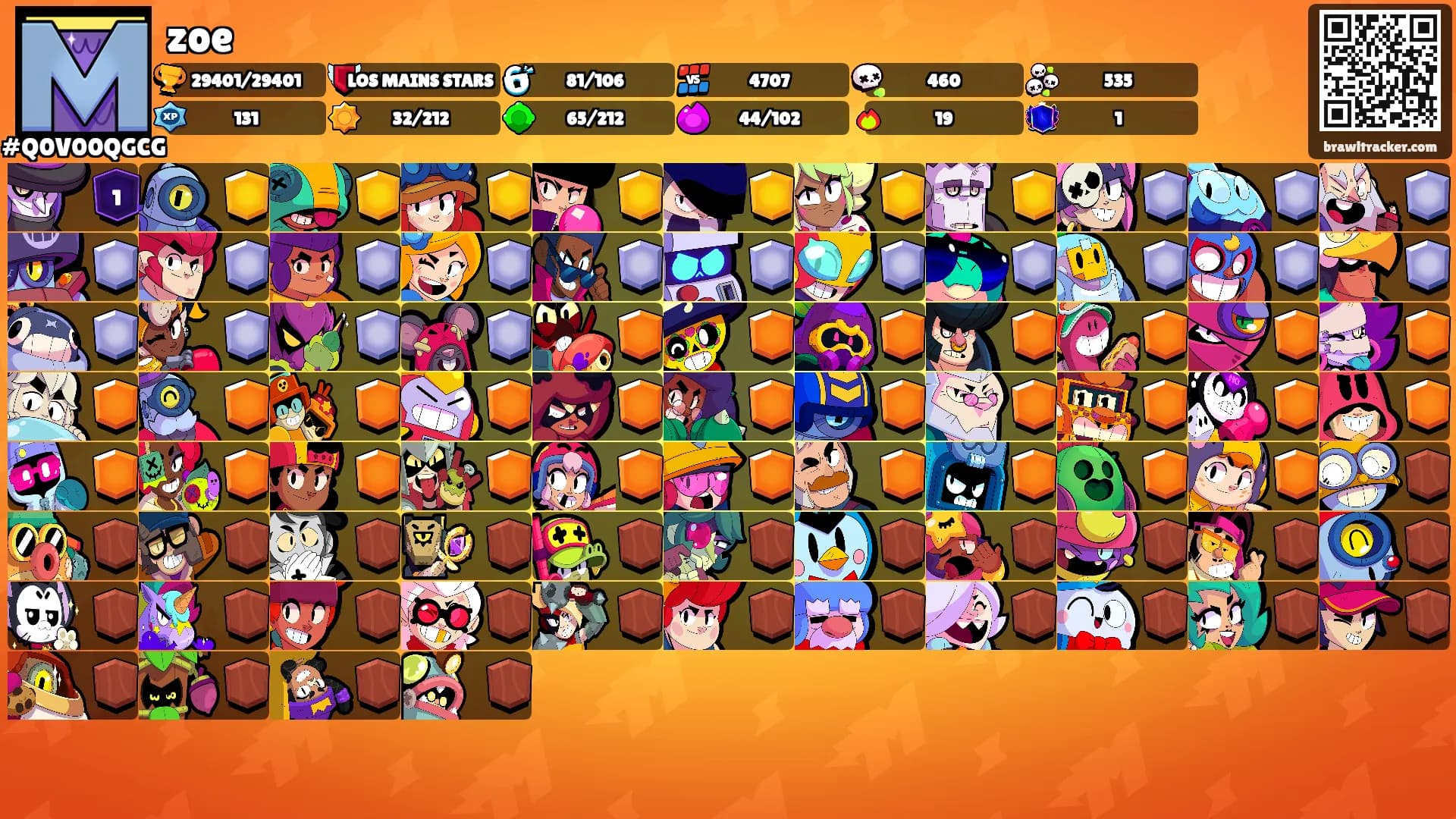 zoe's Ranks