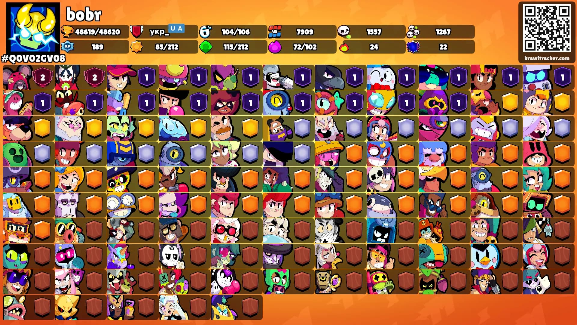 bobr's Ranks