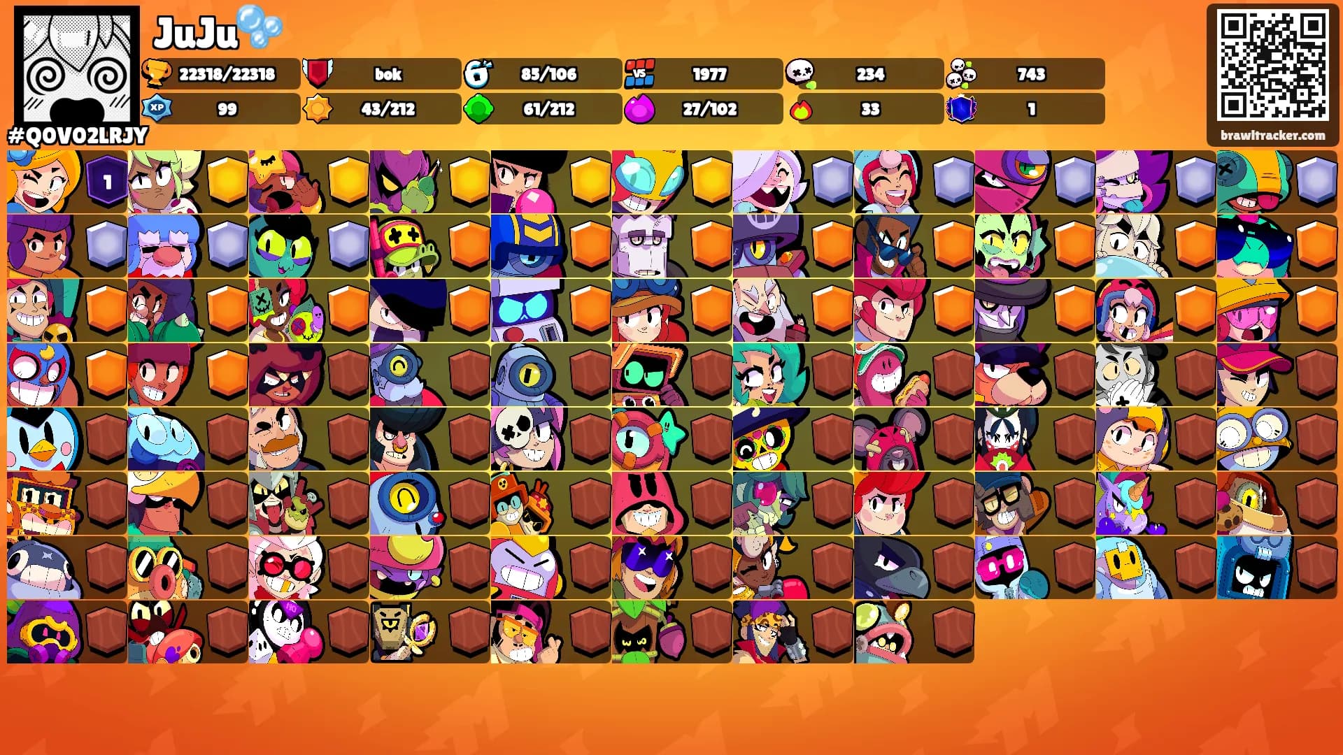 JuJu🫧's Ranks