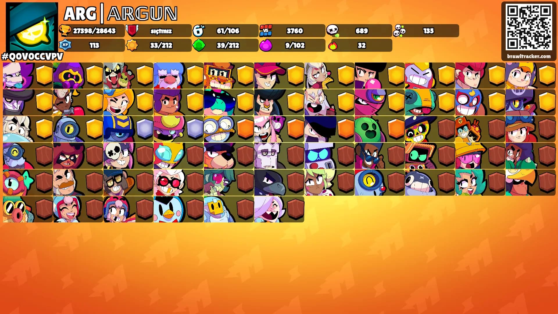 ARG|𝔸ℝ𝔾𝕌ℕ's Ranks
