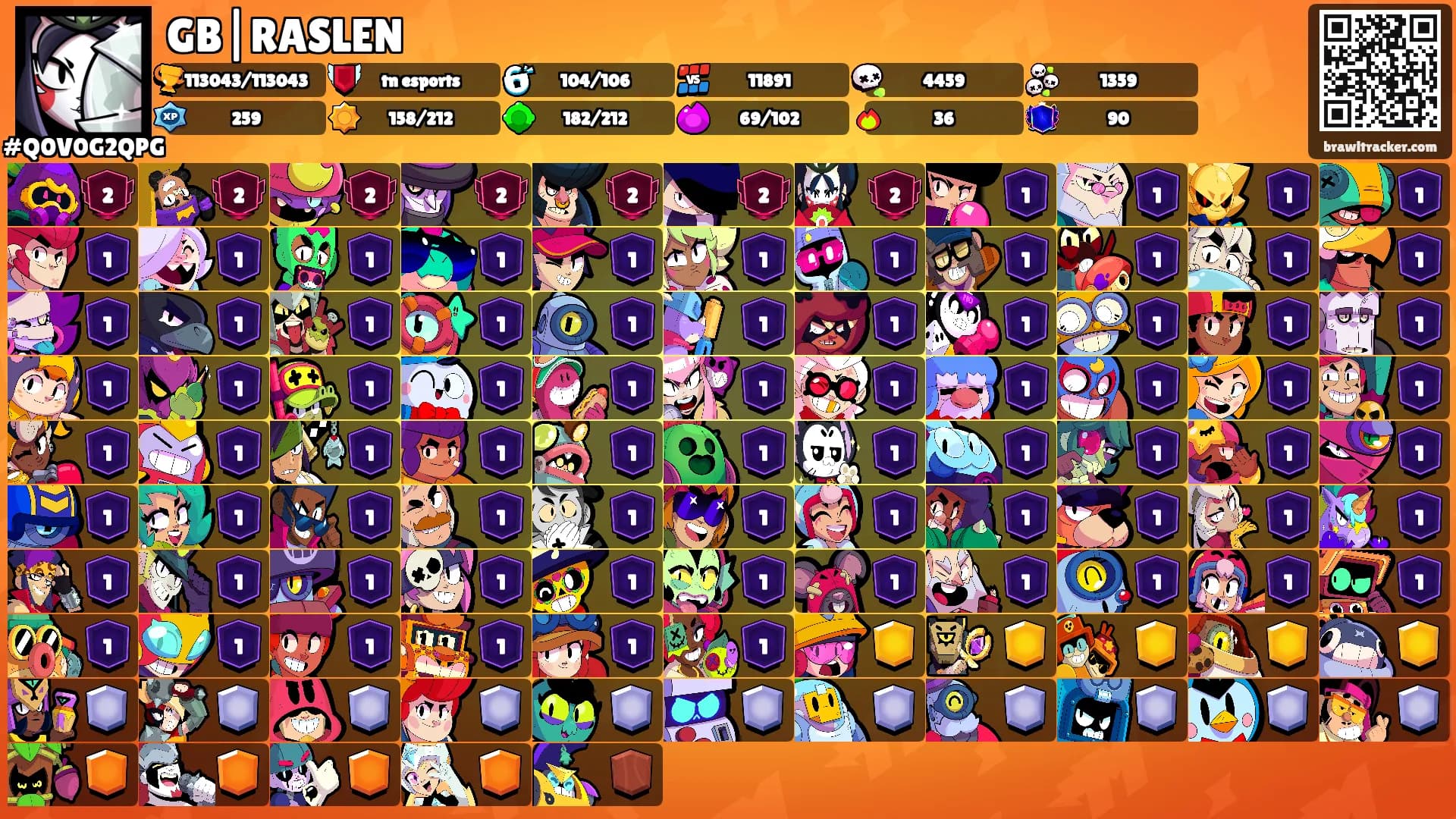 GB|RASLEN's Ranks
