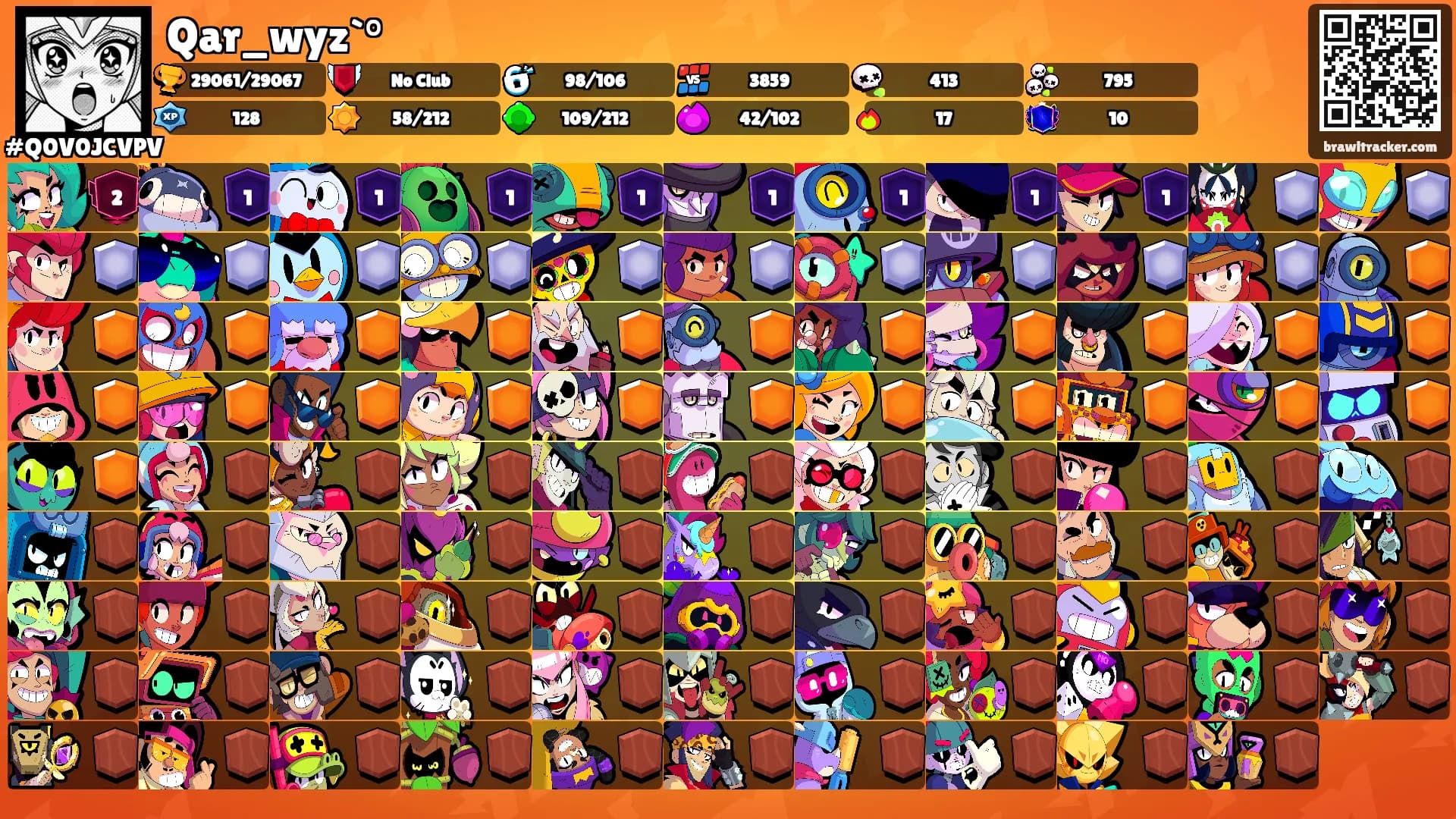 Qar_wyz`°'s Ranks