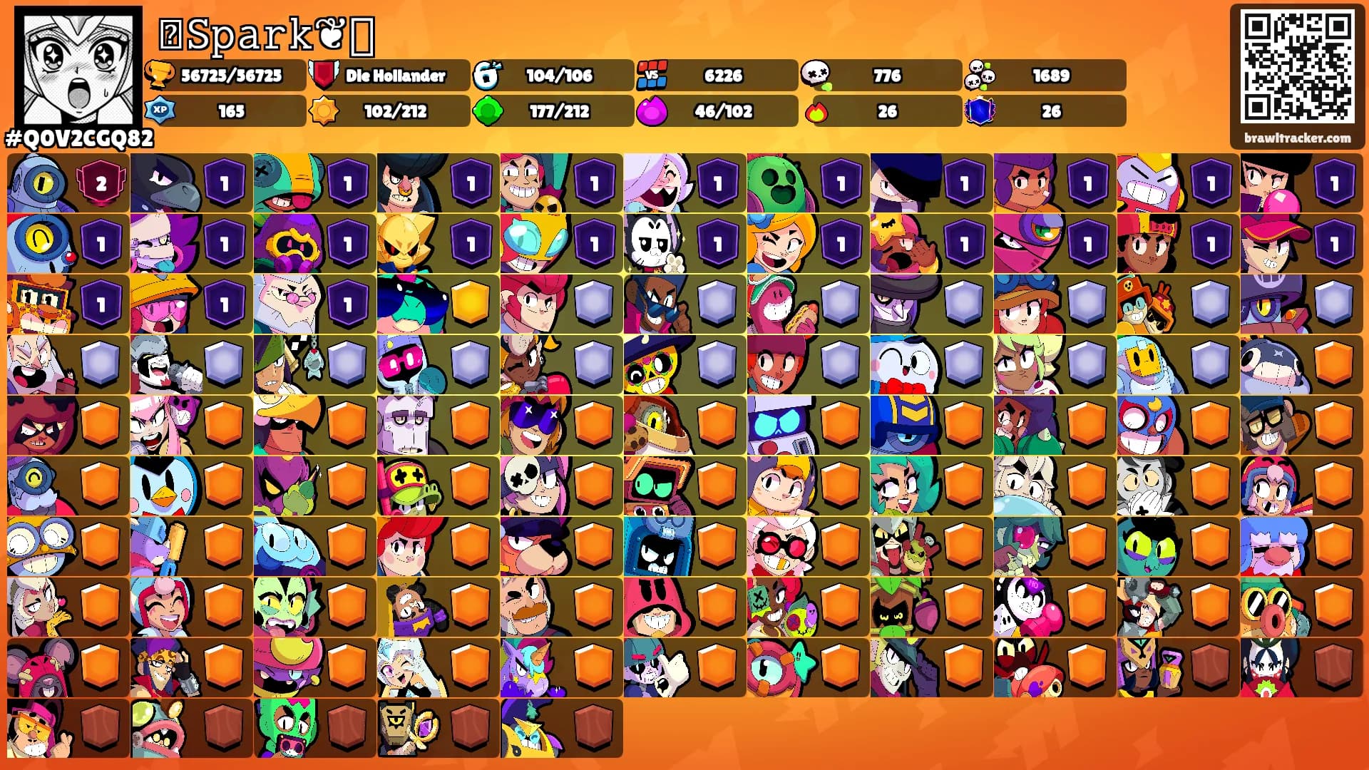 ꧁𝚂𝚙𝚊𝚛𝚔❦꧂'s Ranks