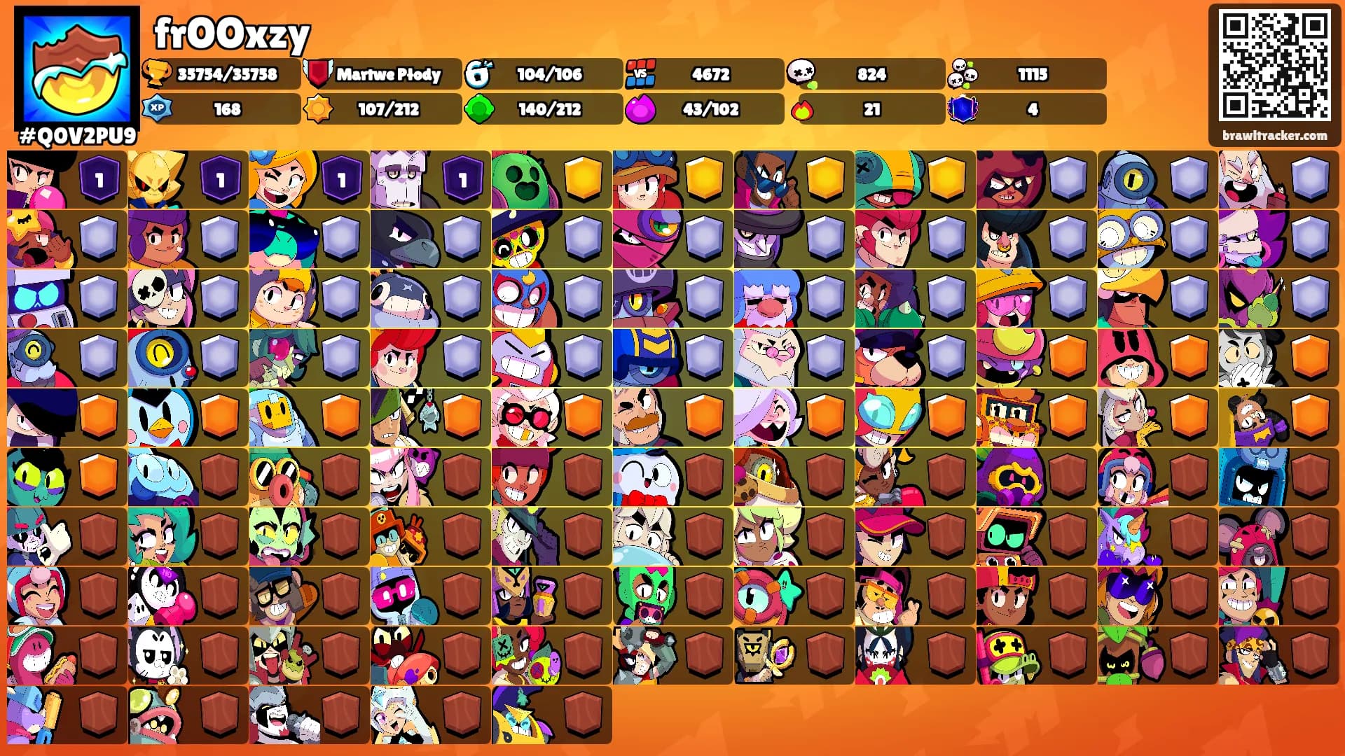 frOOxzy's Ranks