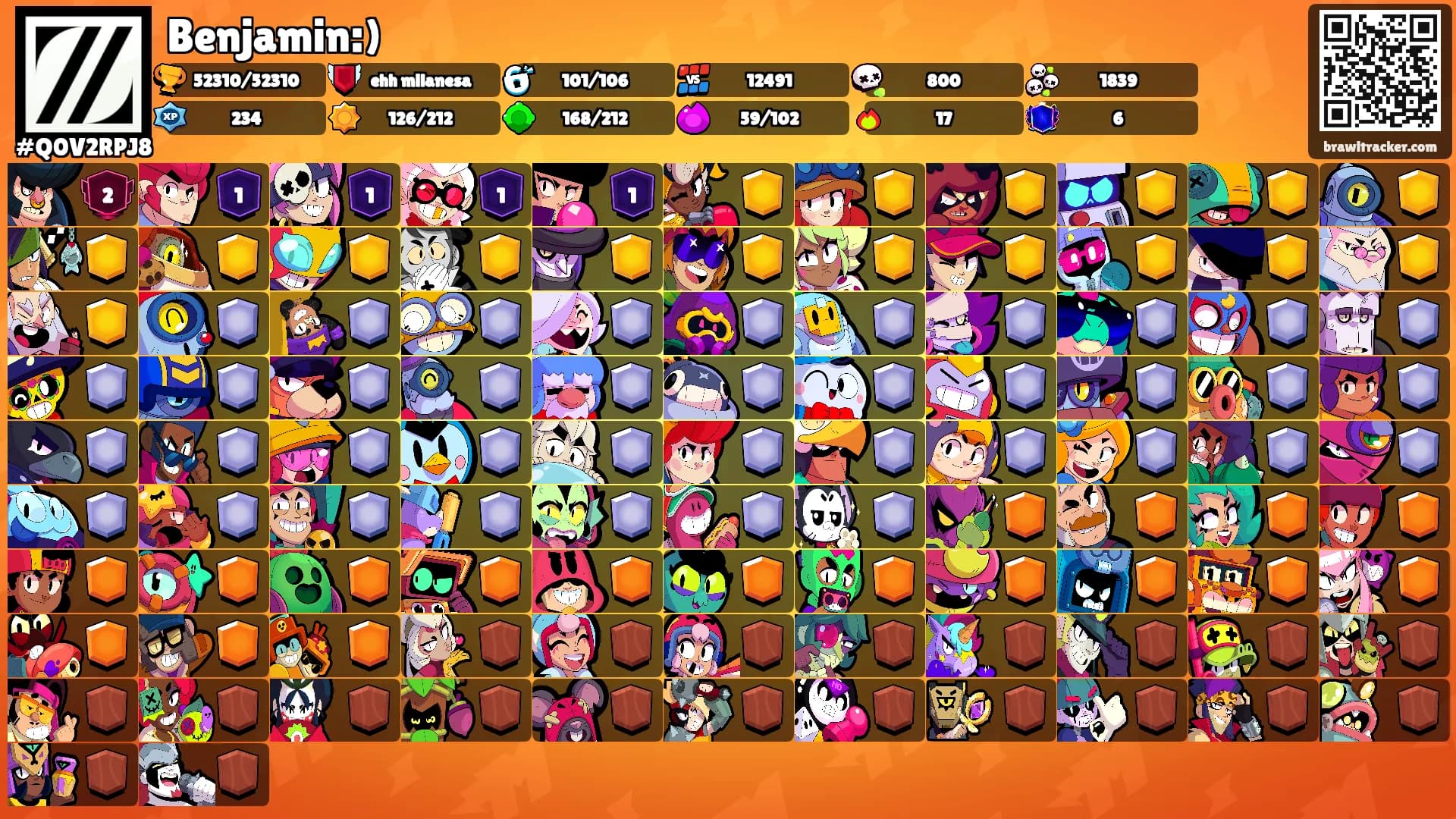 Benjamin:)'s Ranks
