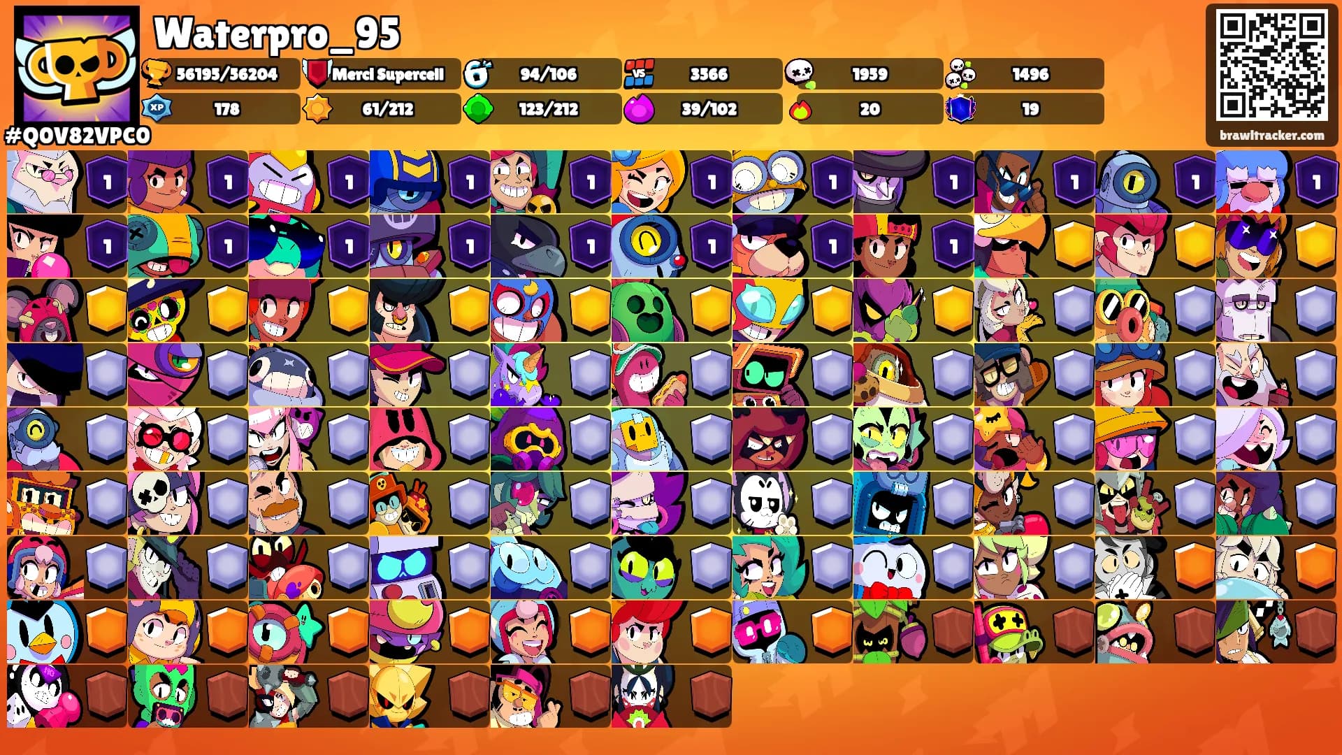 Waterpro_95's Ranks