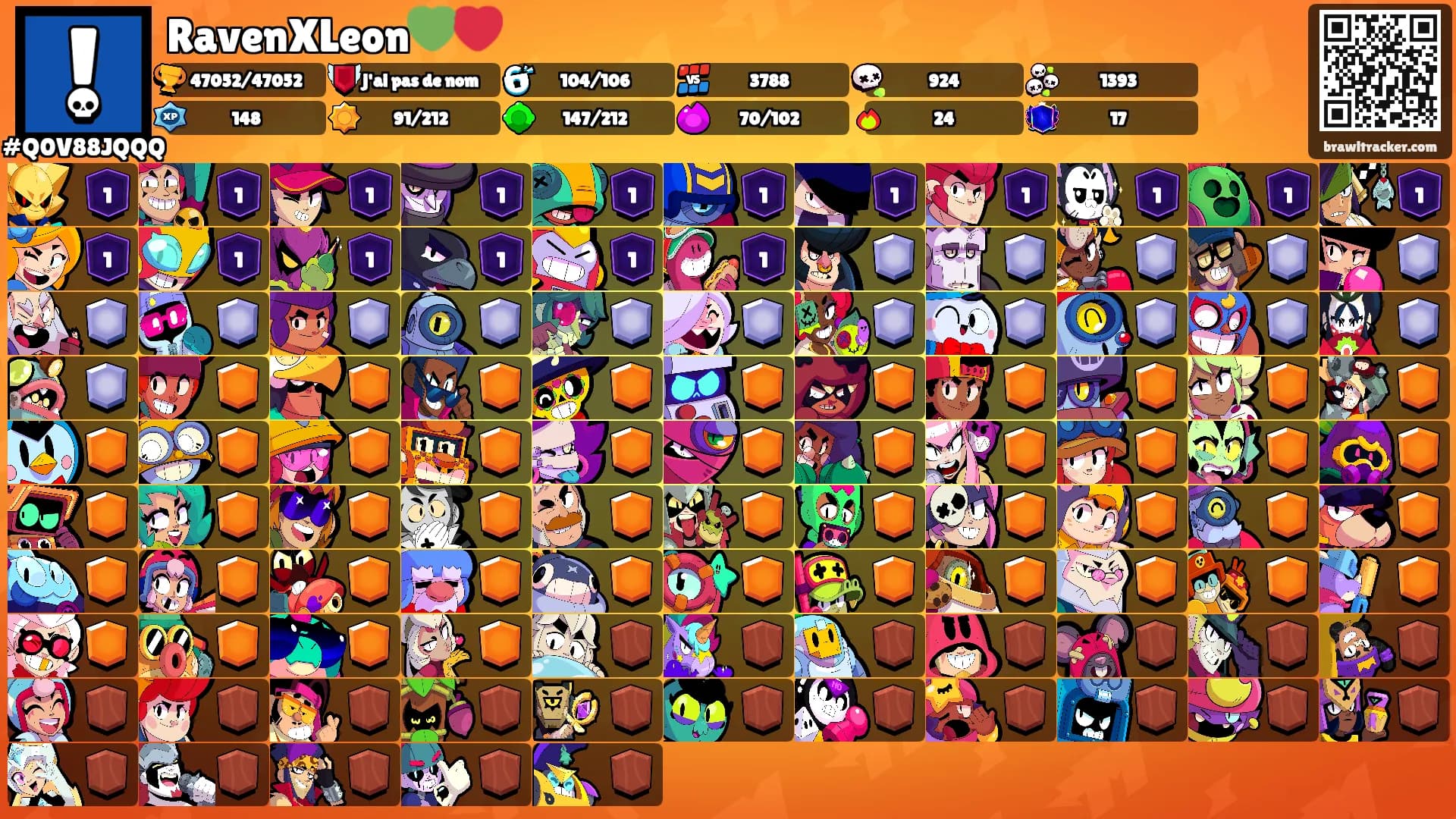 RavenXLeon💚❤️'s Ranks