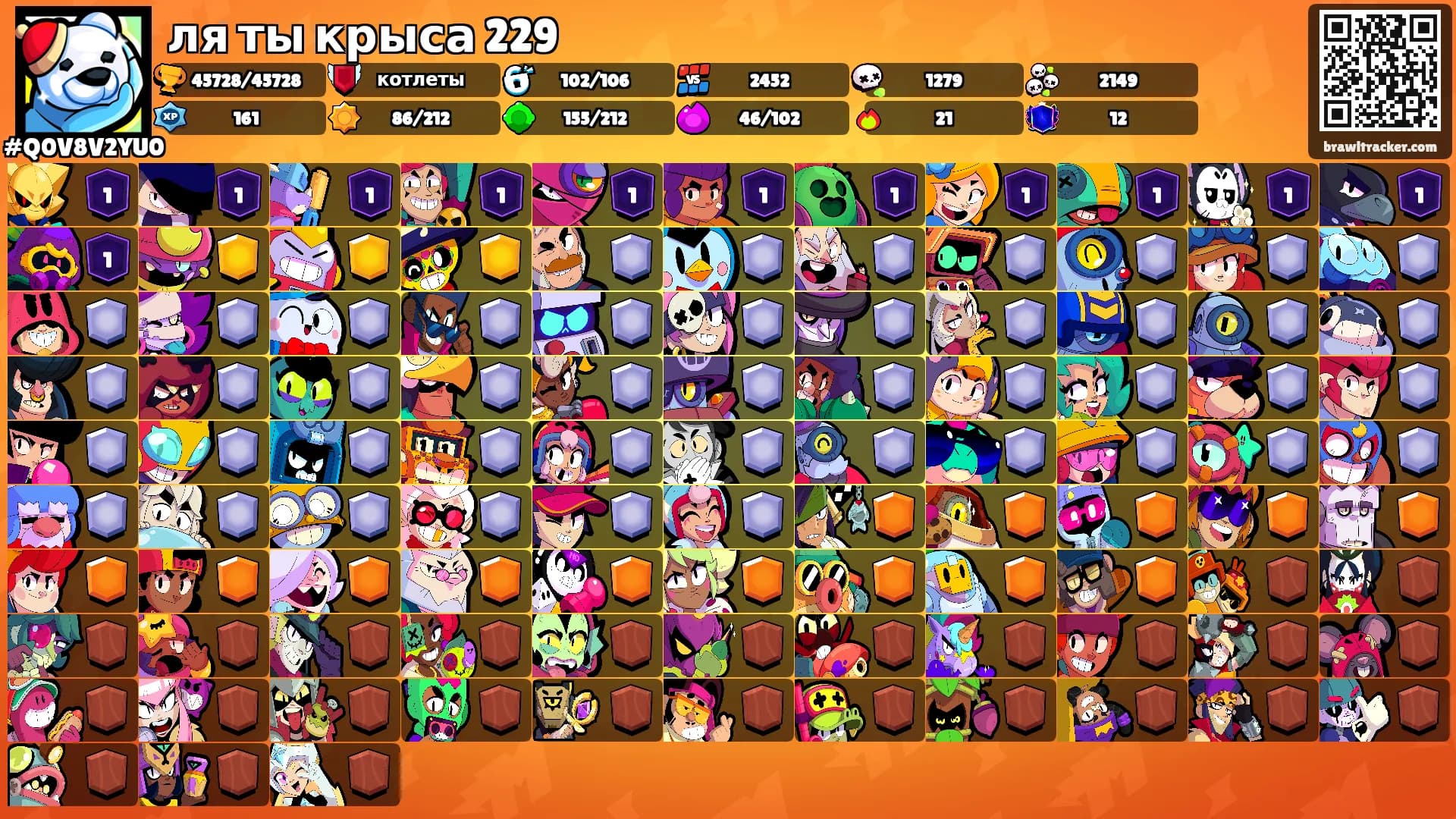 ля ты крыса 229's Ranks