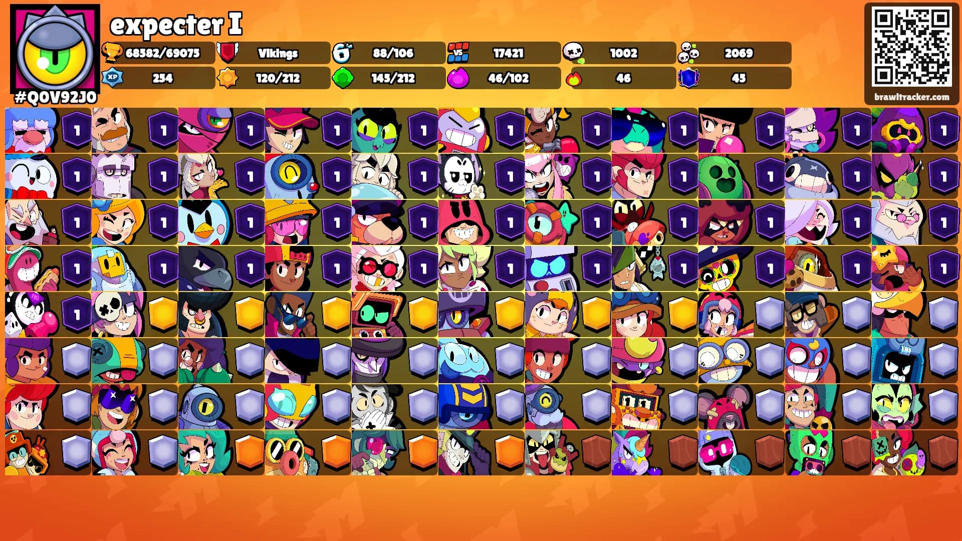 expecter I's Ranks