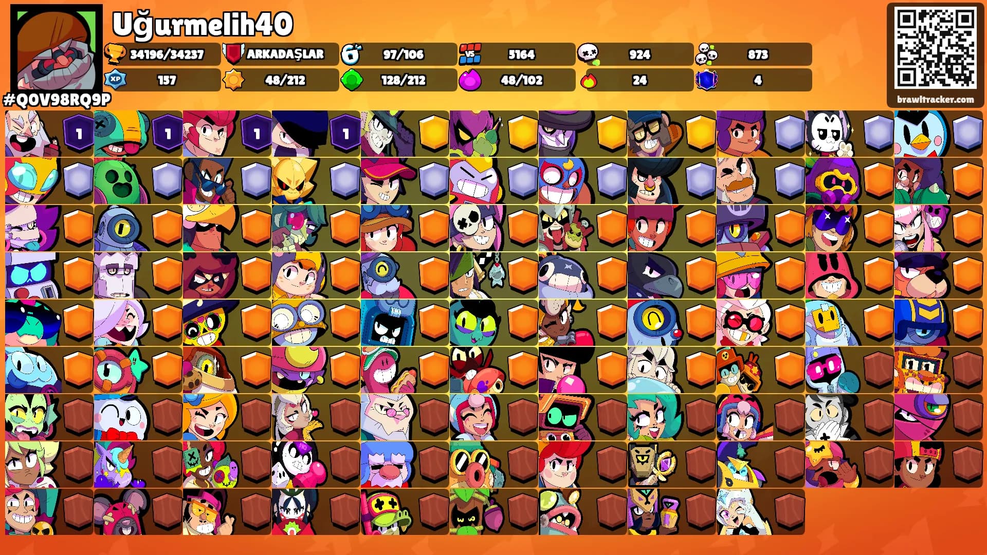 Uğurmelih40's Ranks