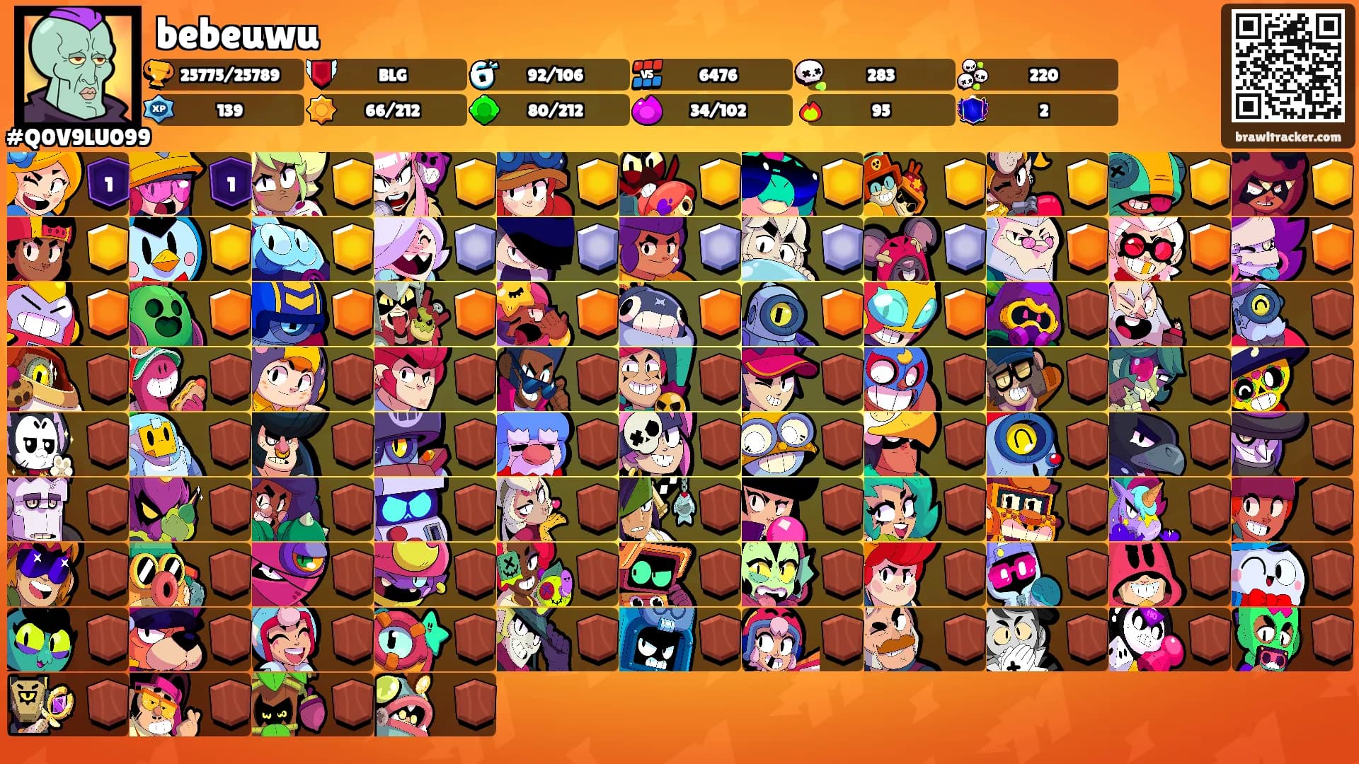 bebeuwu's Ranks