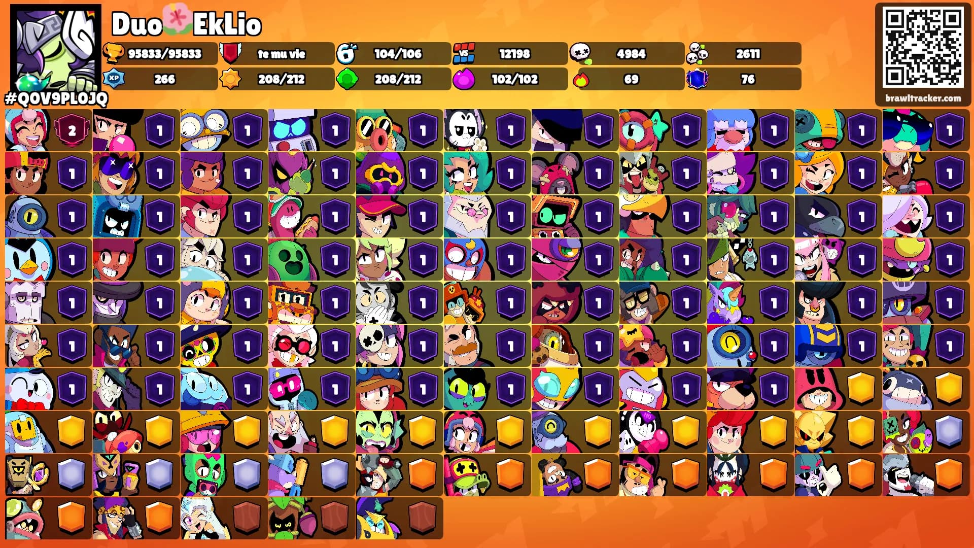 Duo🌺EkLio's Ranks