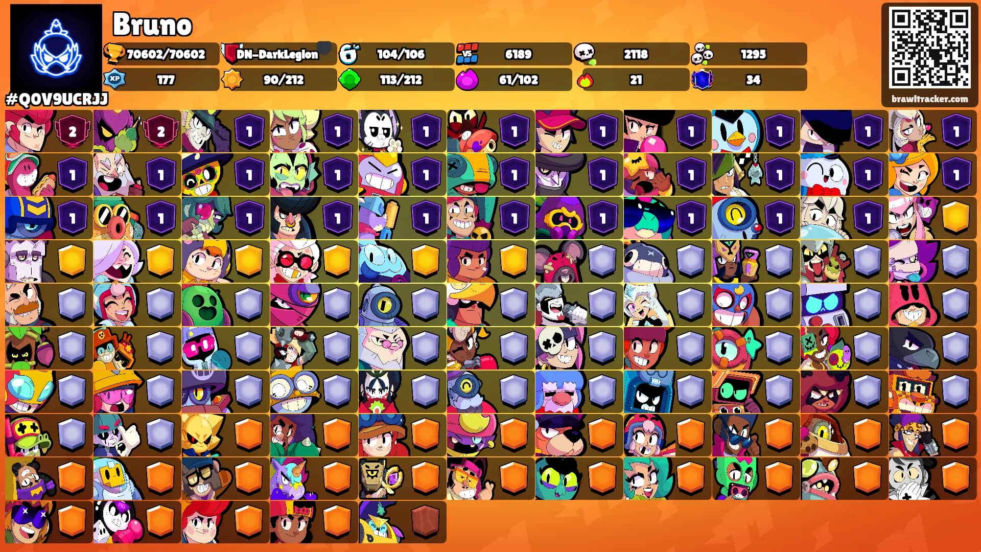 Bruno's Ranks