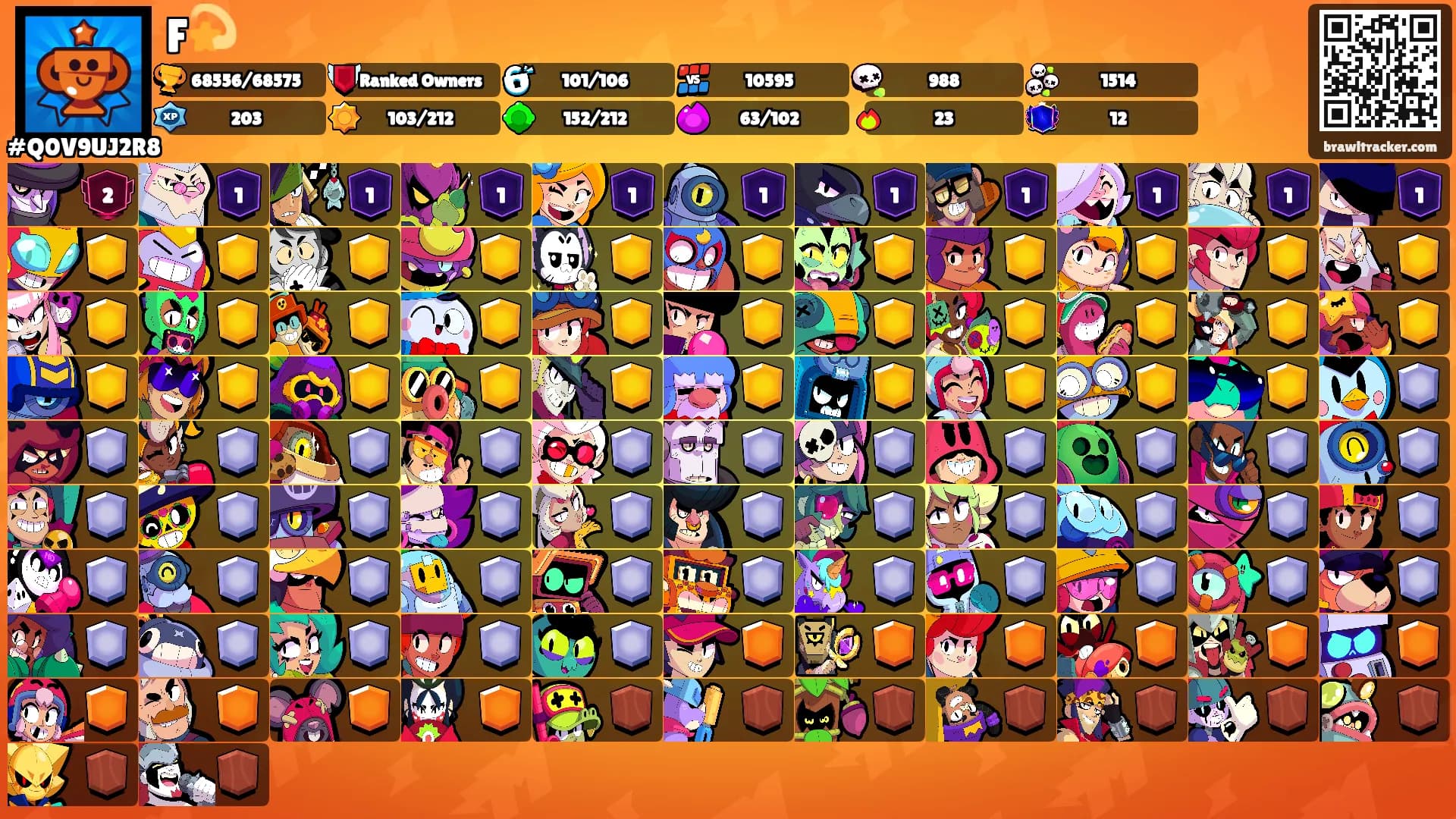 F💫's Ranks