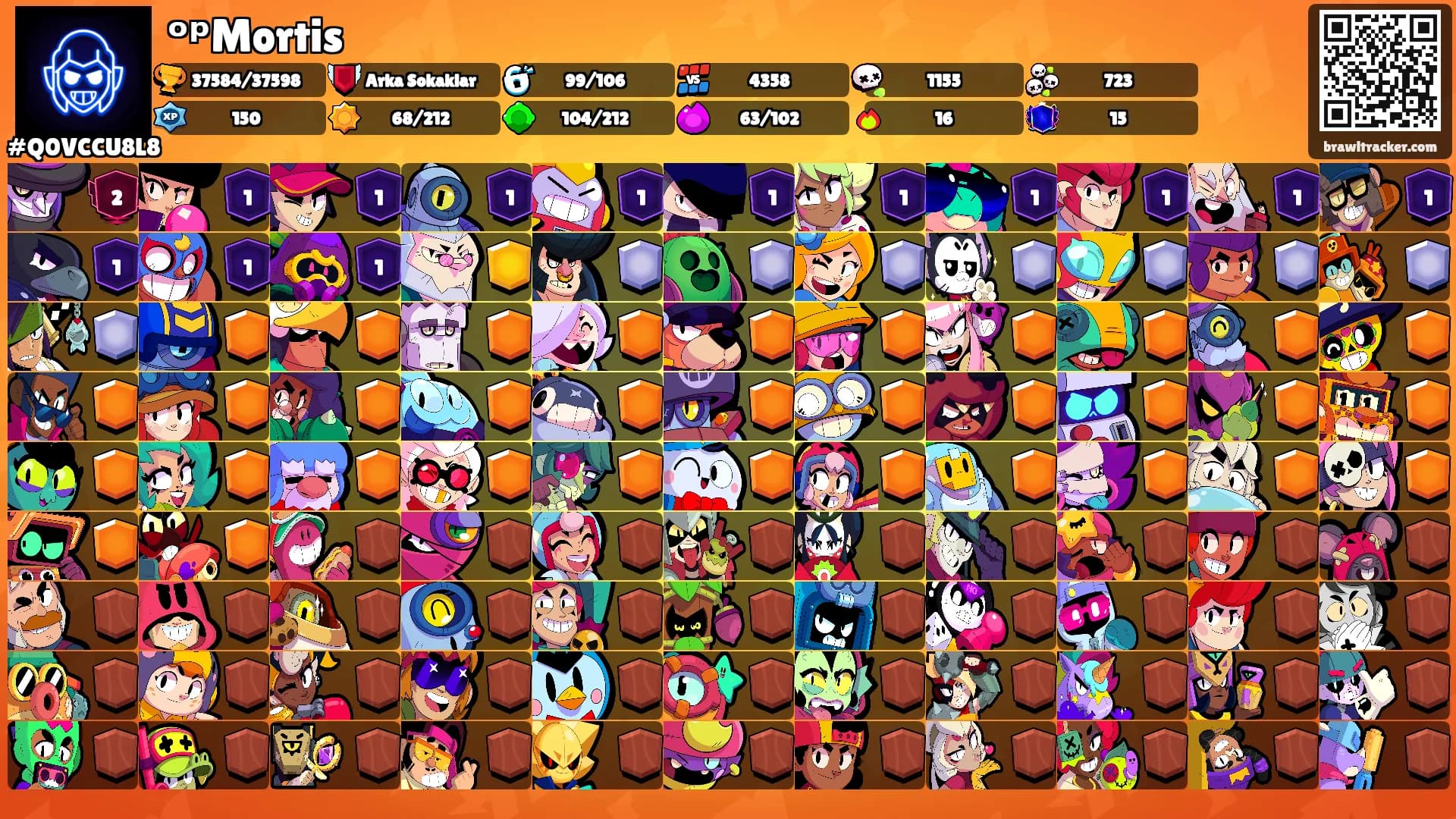 ᵒᵖMortis's Ranks