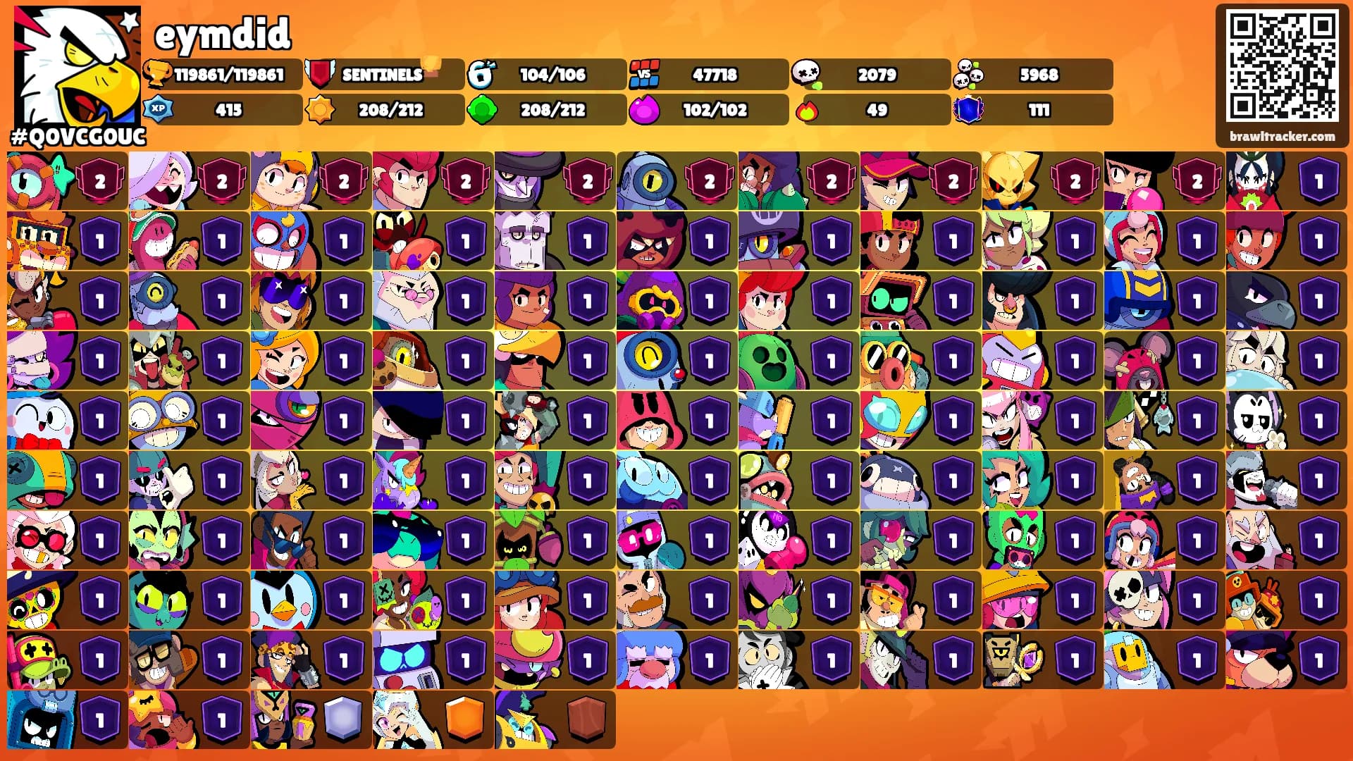 eymdid's Ranks