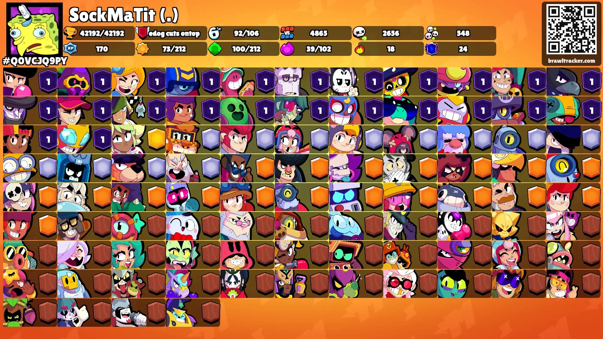 SockMaTit (.)'s Ranks