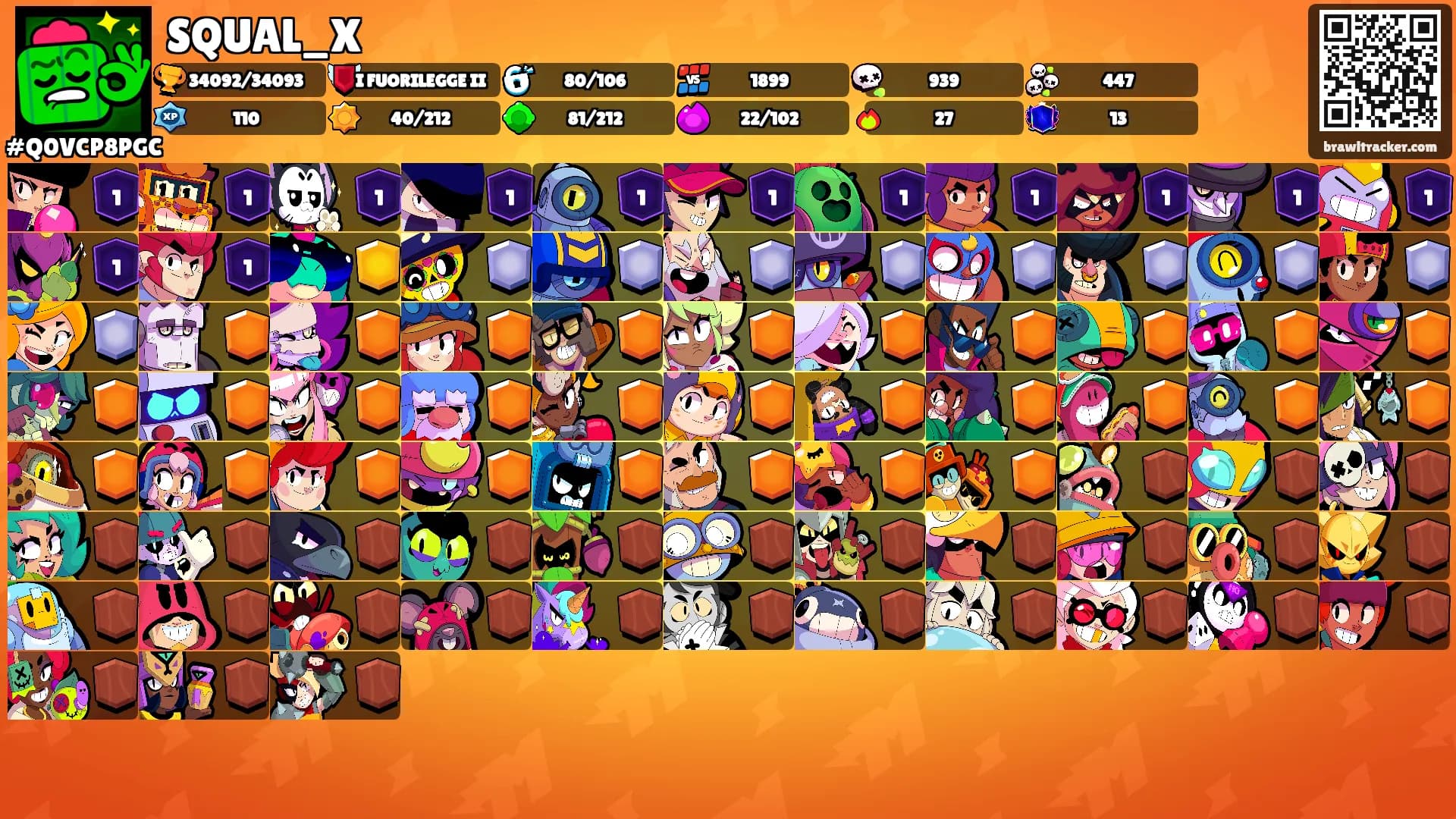 SQUAL_X's Ranks