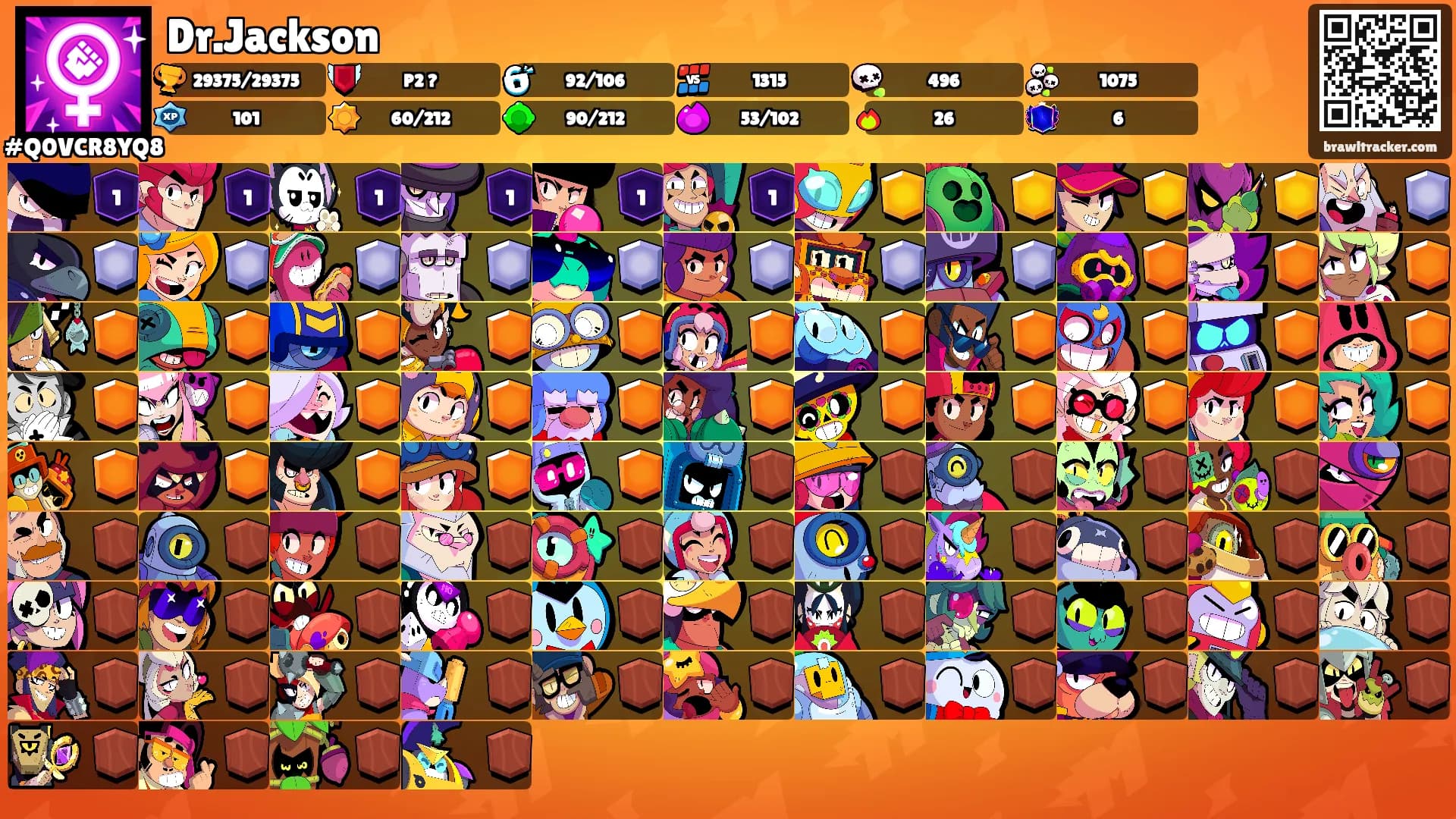 Dr.Jackson's Ranks